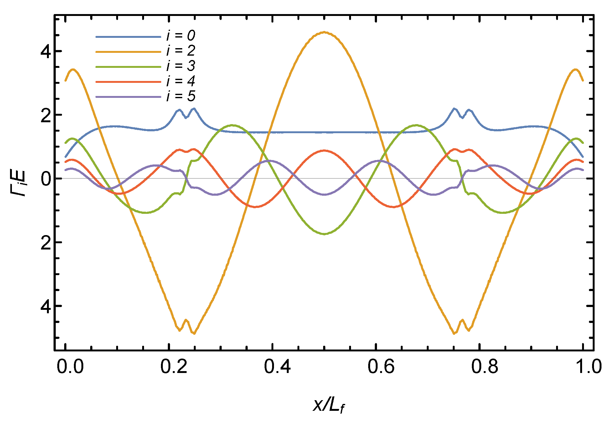 Sensors 19 03684 g003