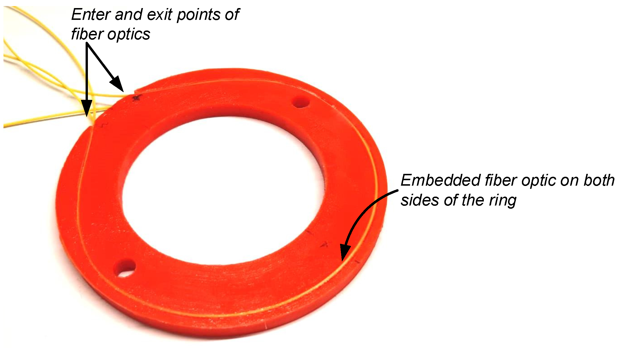 Sensors 19 03684 g005