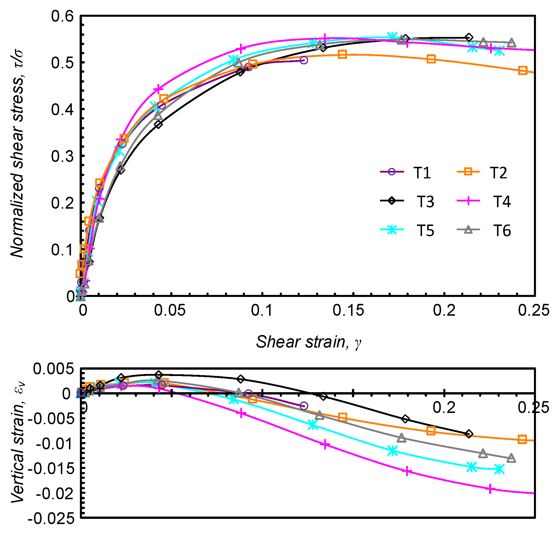 Sensors 19 03684 g007