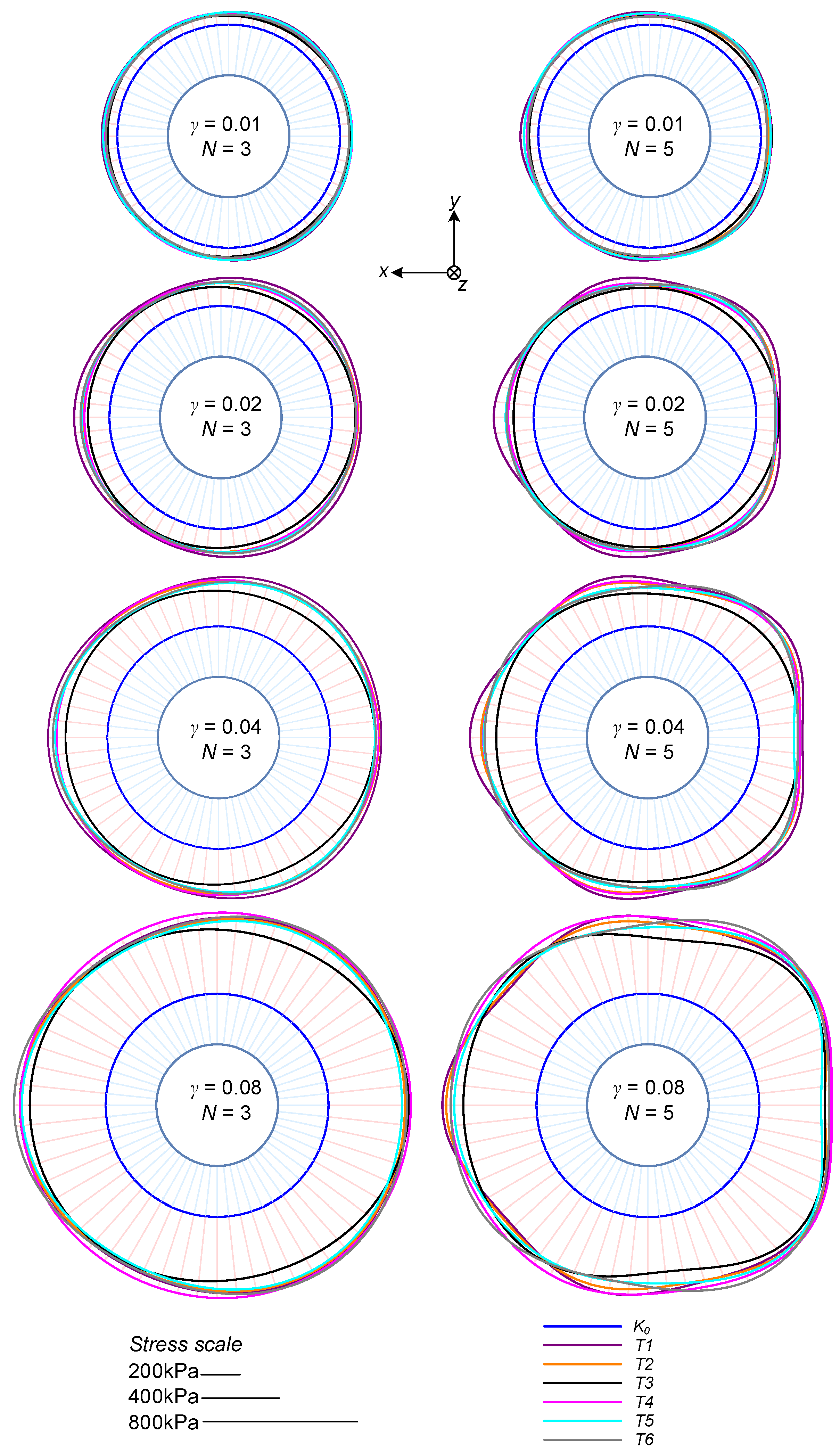 Sensors 19 03684 g009