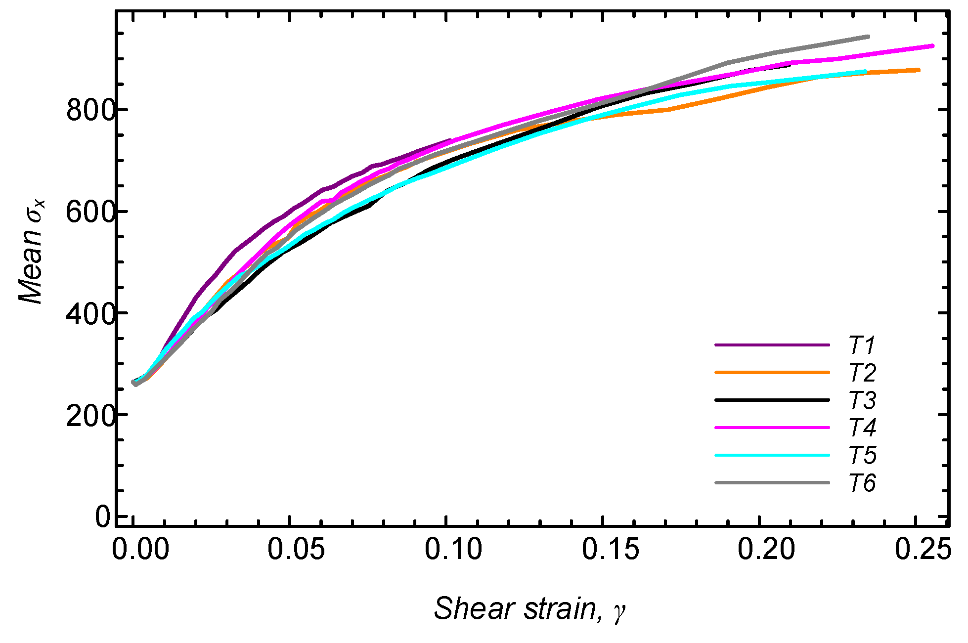 Sensors 19 03684 g010