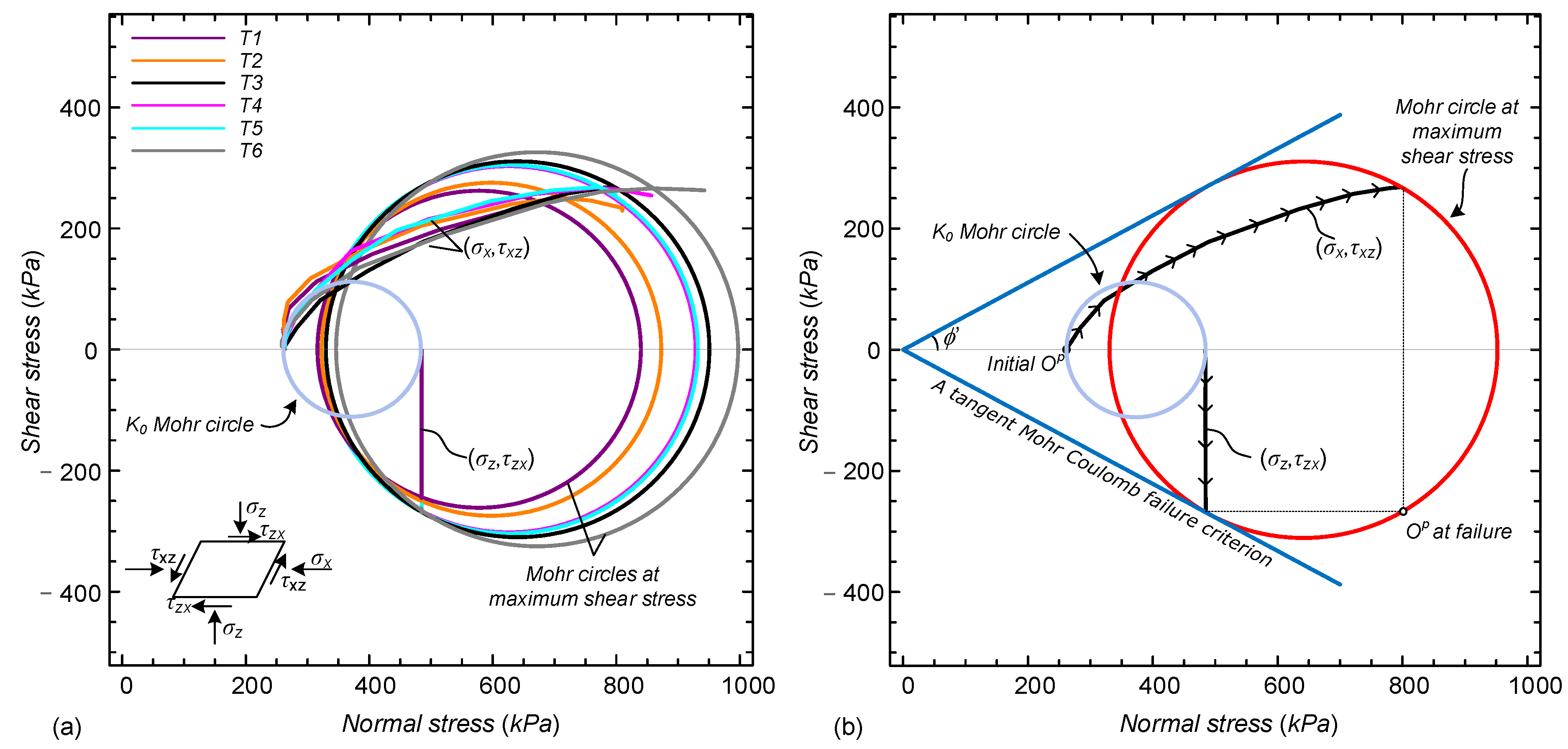 Sensors 19 03684 g011