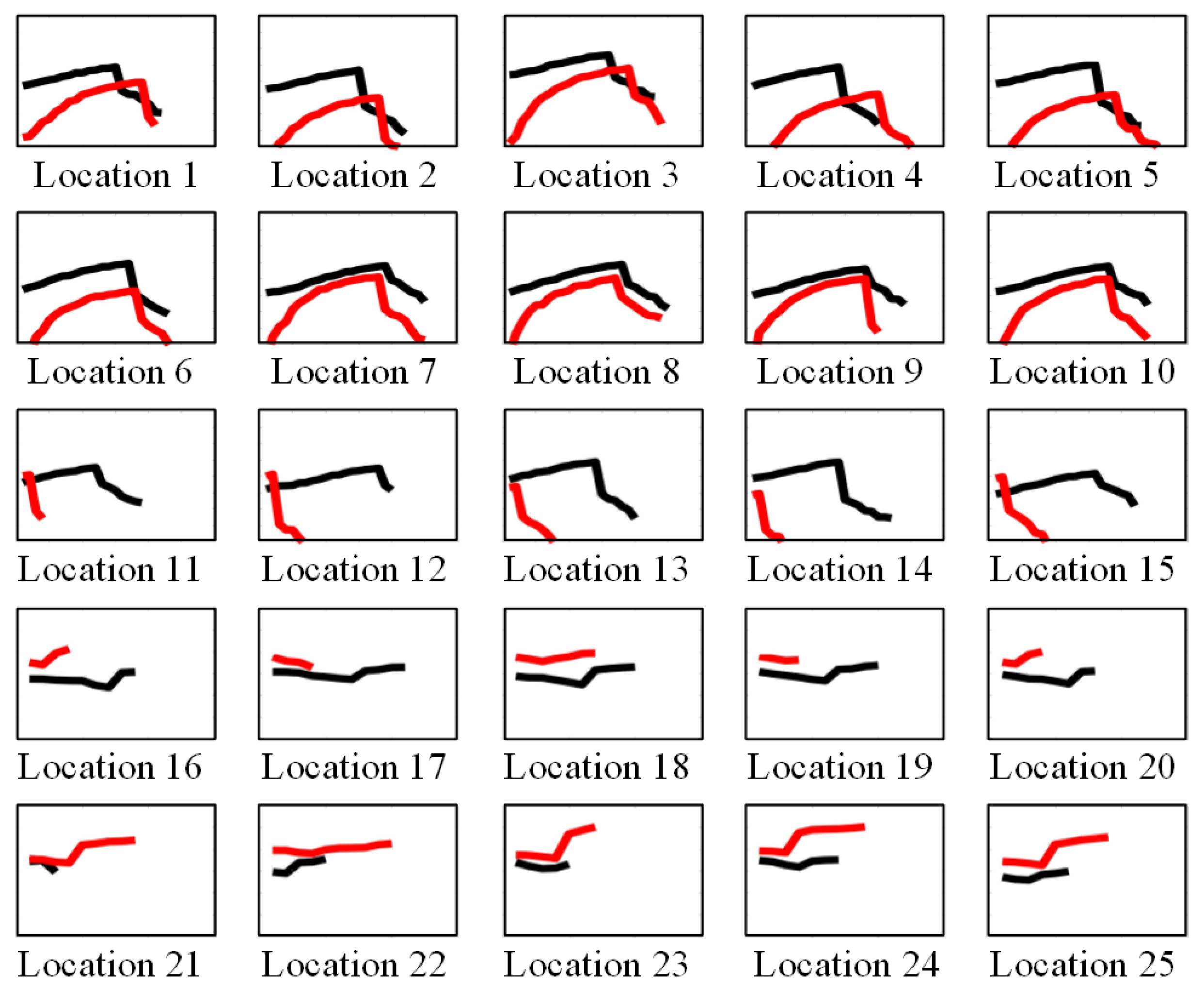 Sensors 19 03689 g006