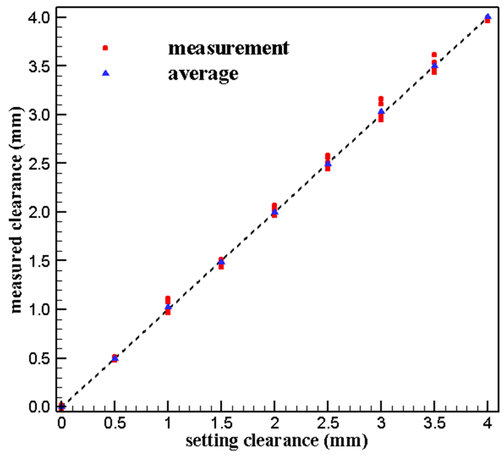 Sensors 19 03694 g011