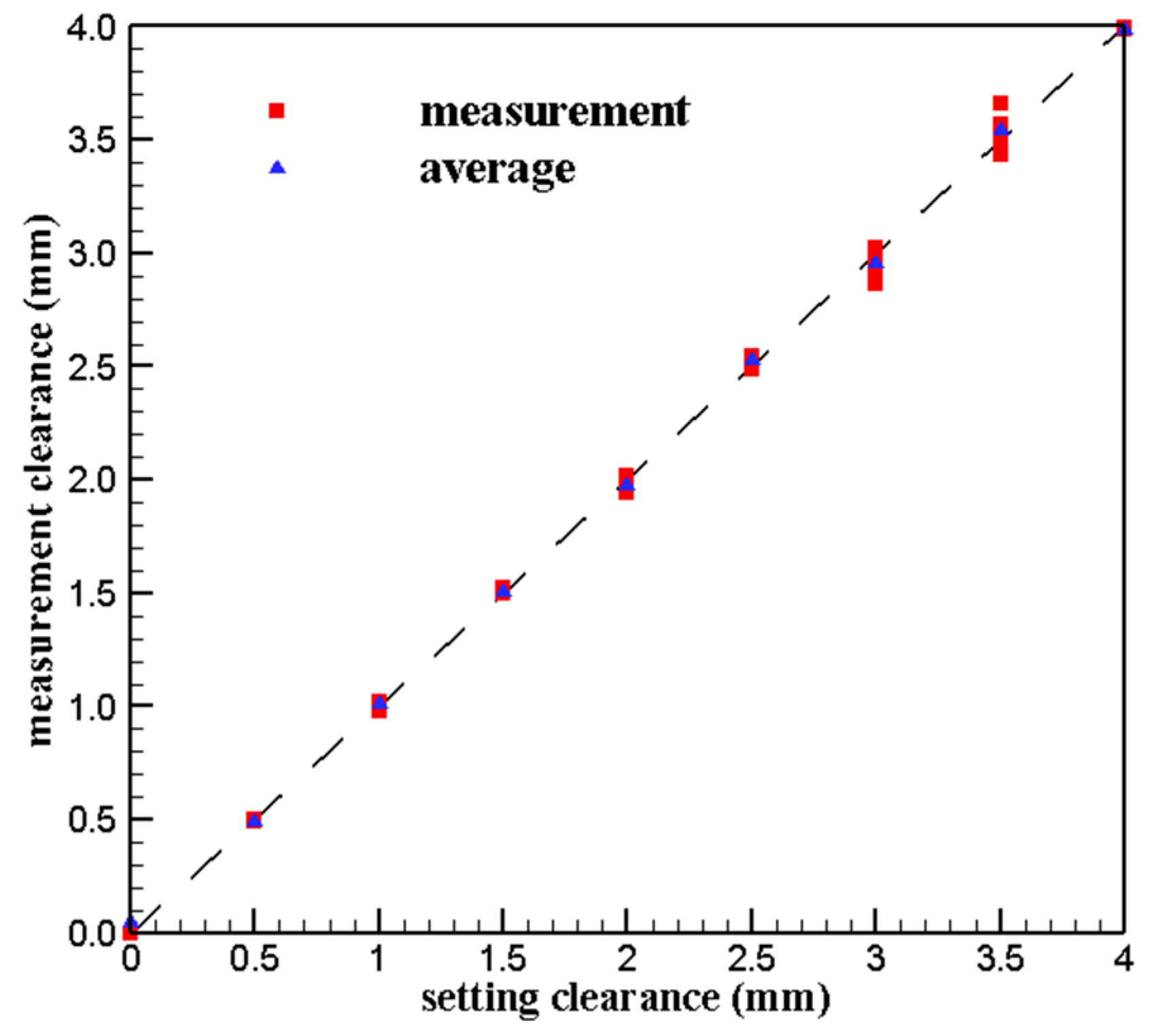 Sensors 19 03694 g014