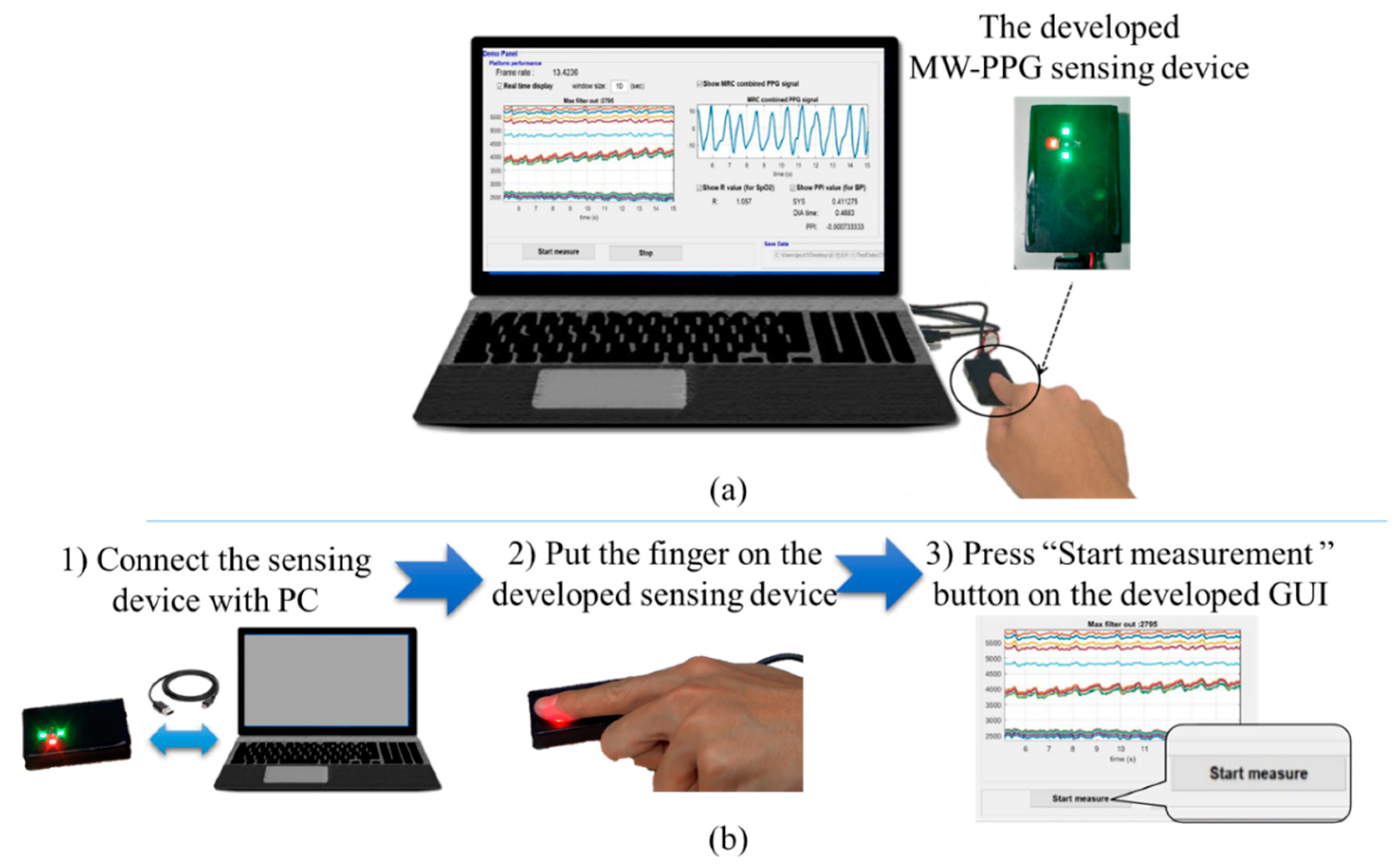 Sensors 19 03698 g007