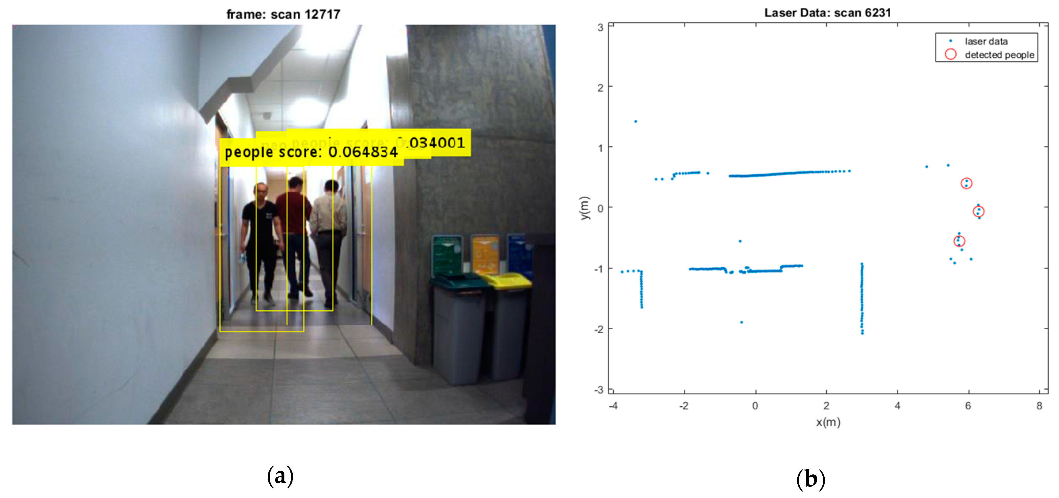 Sensors 19 03699 g006