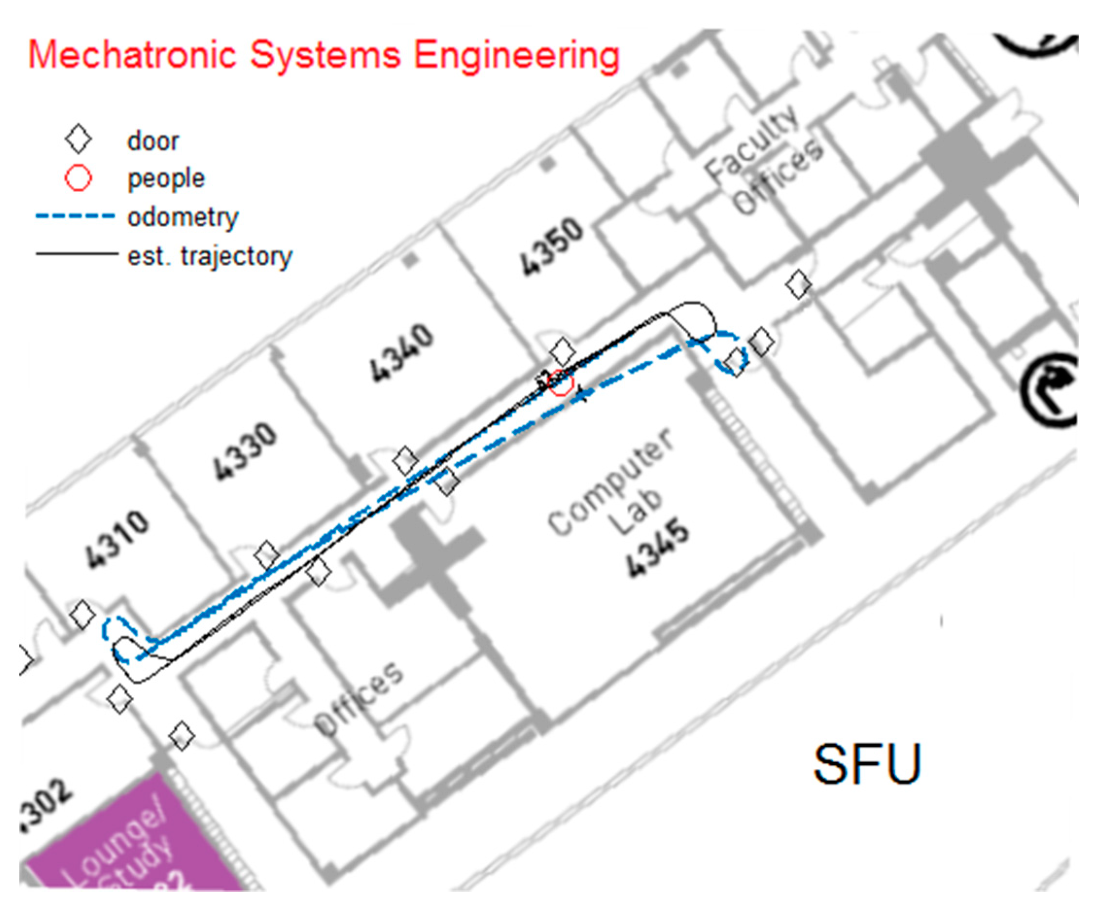 Sensors 19 03699 g012