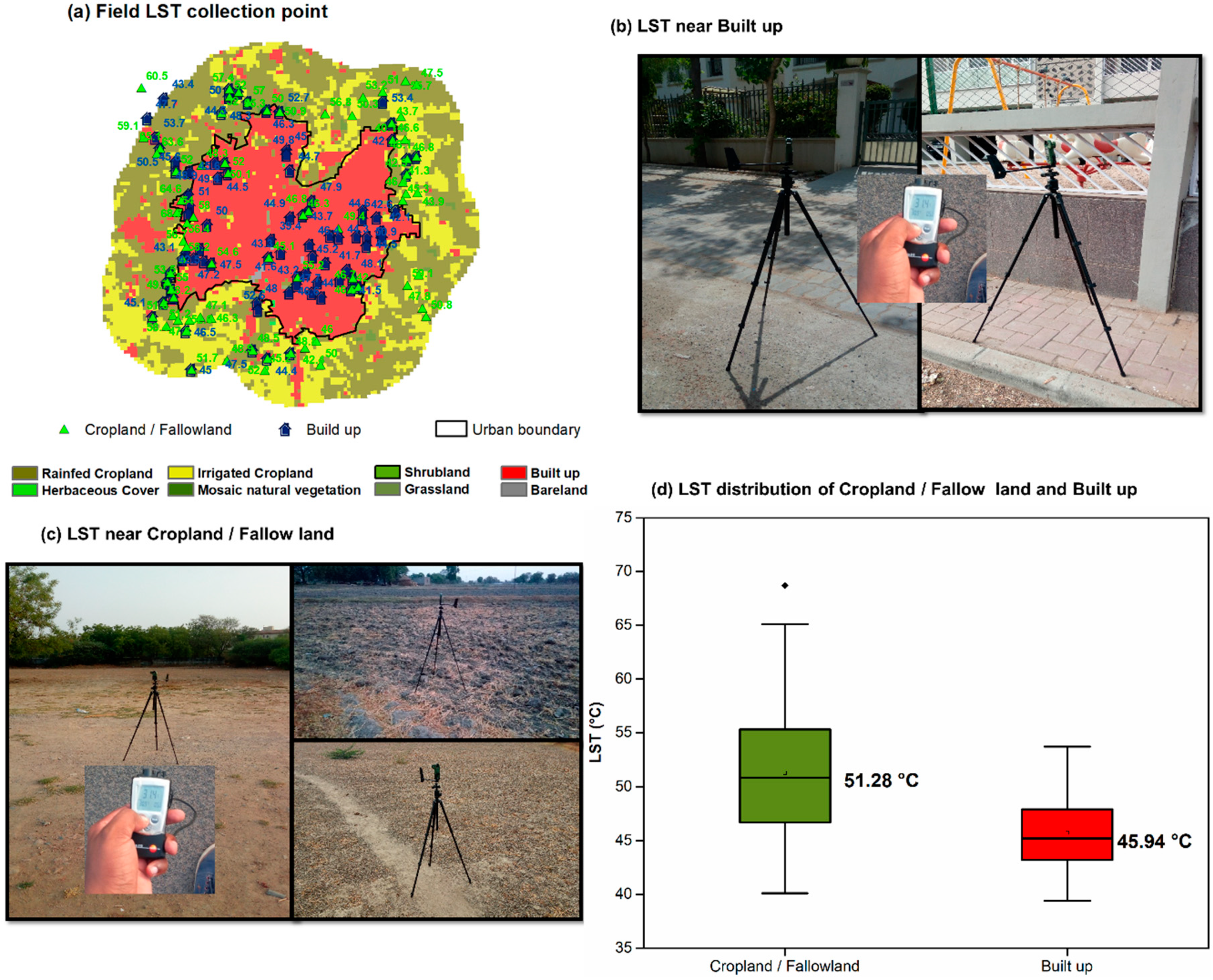 Sensors 19 03701 g013
