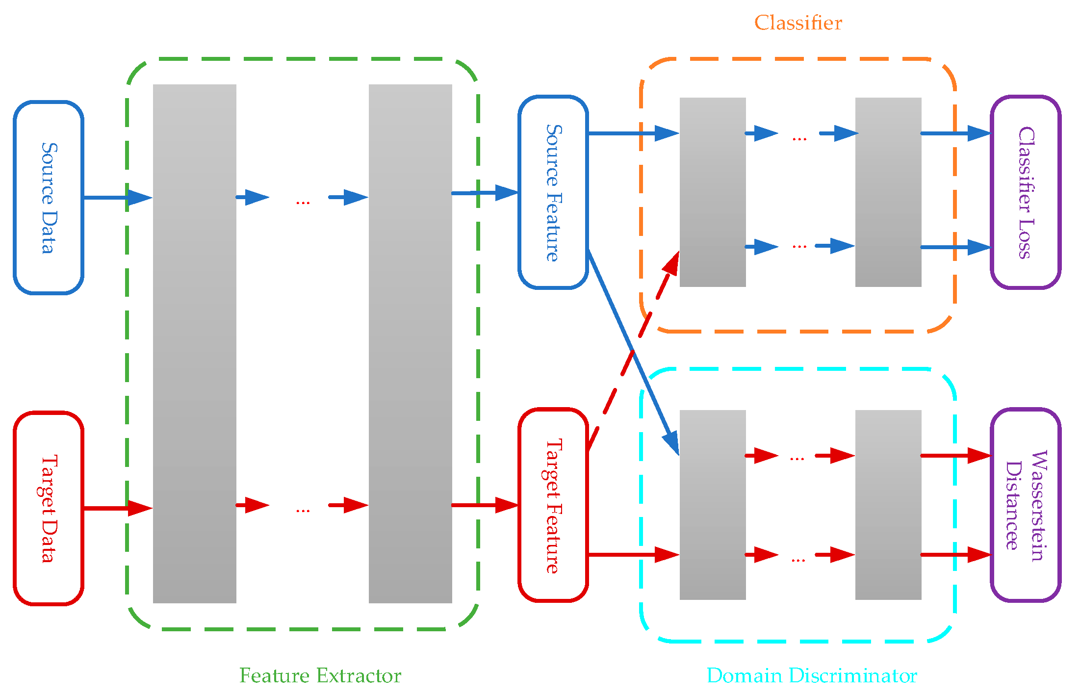Sensors 19 03703 g001