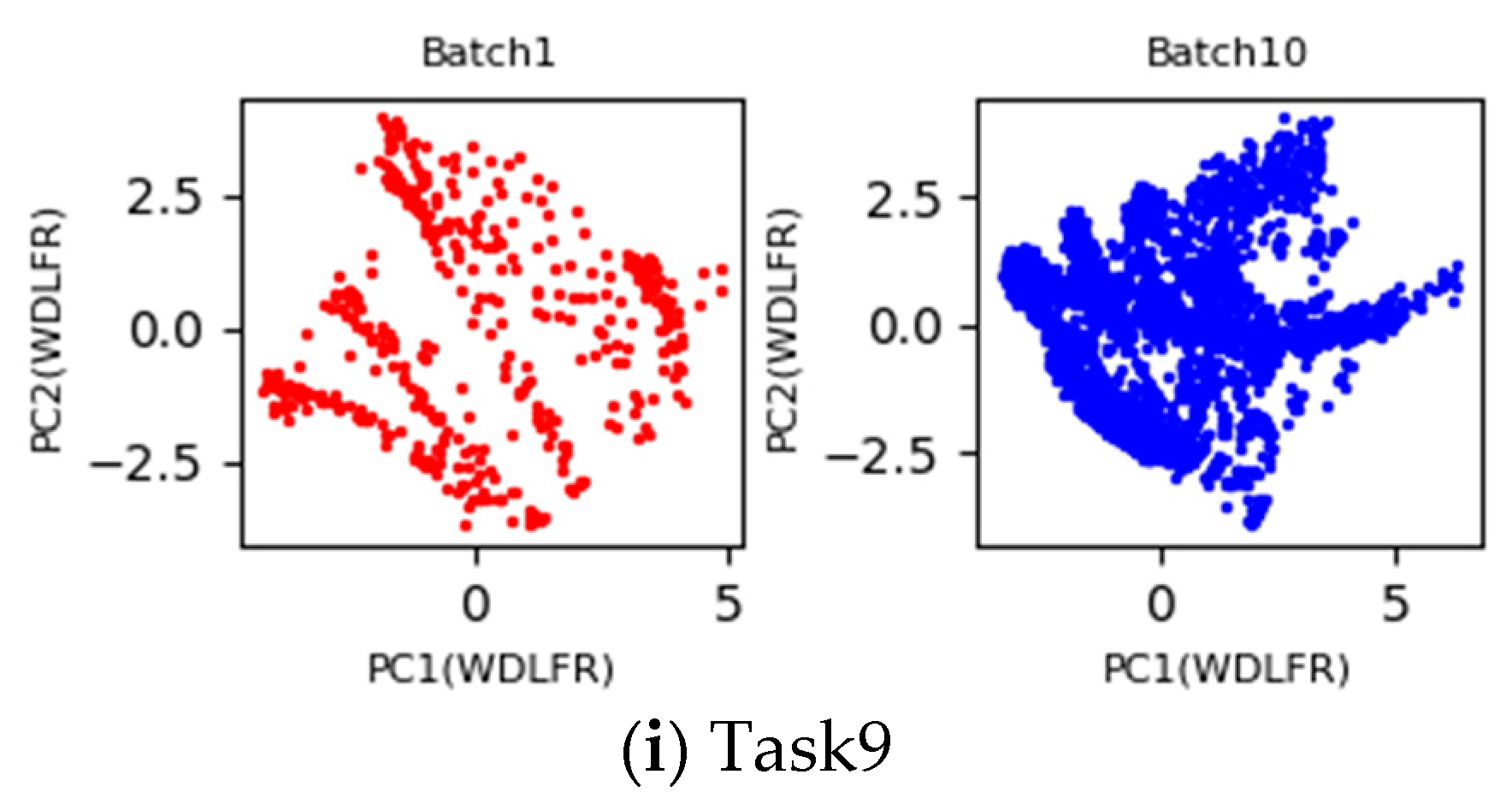 Sensors 19 03703 g003b