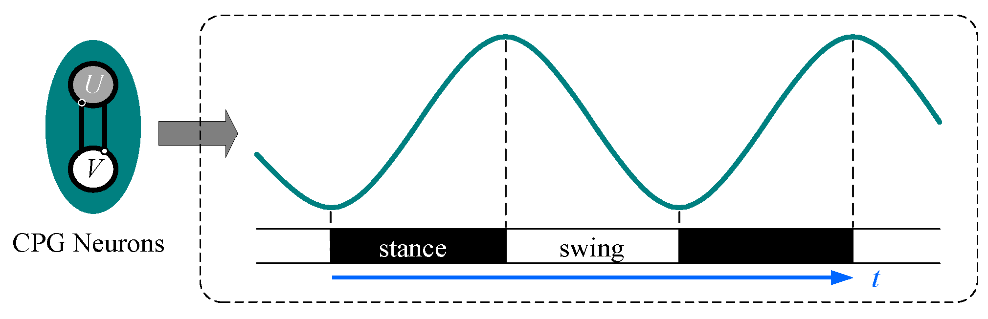 Sensors 19 03705 g006