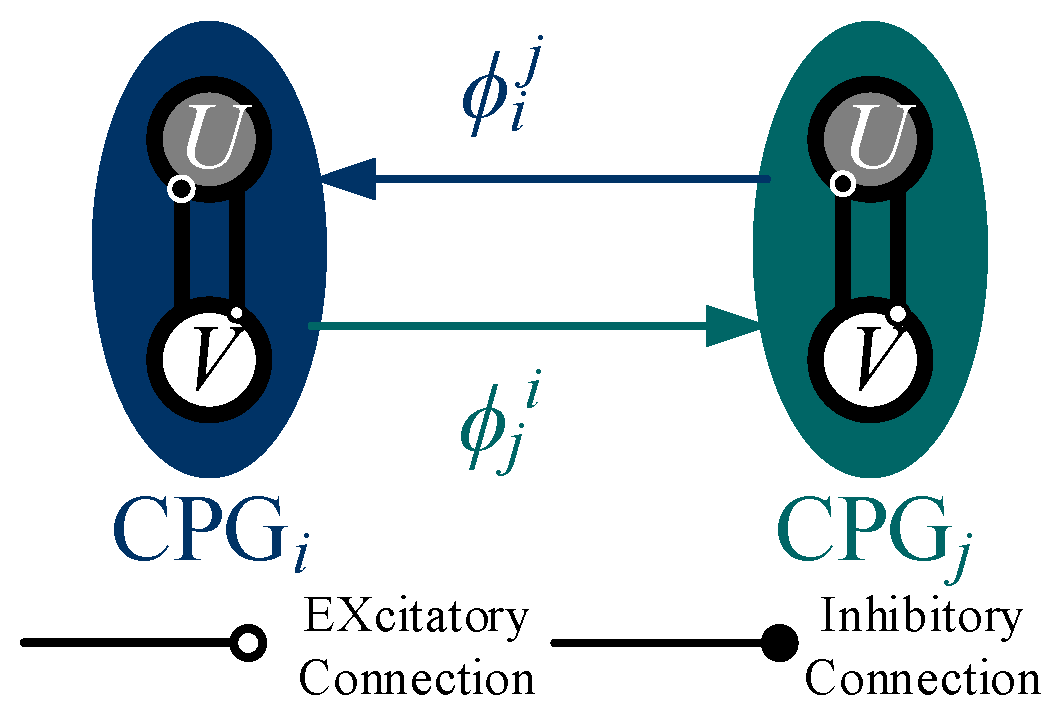 Sensors 19 03705 g010