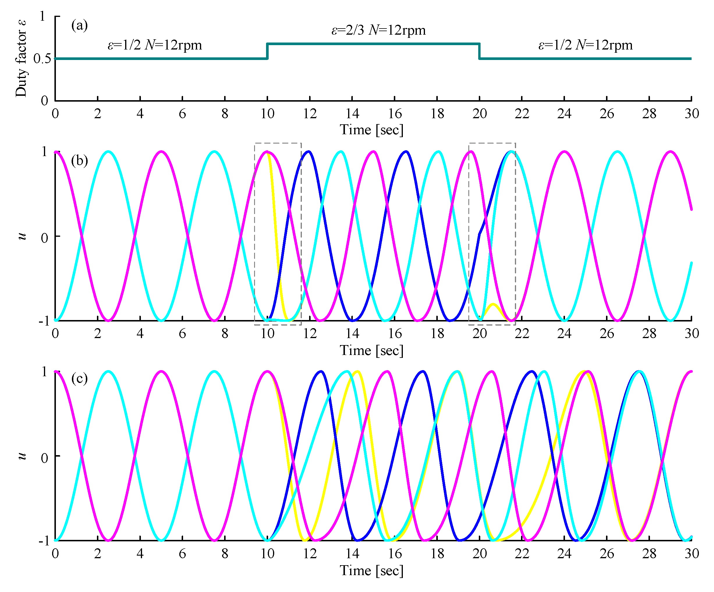 Sensors 19 03705 g011