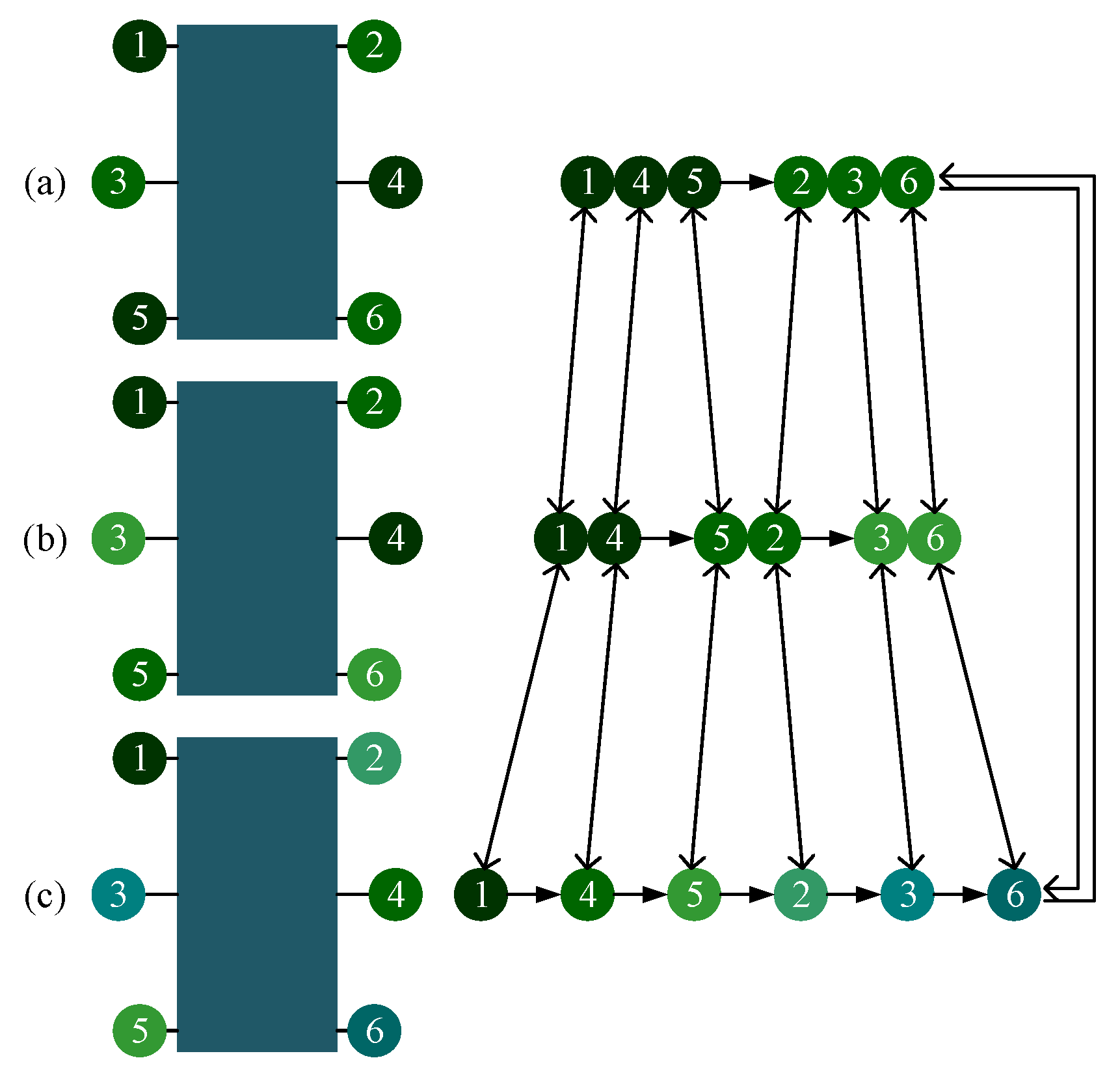 Sensors 19 03705 g012