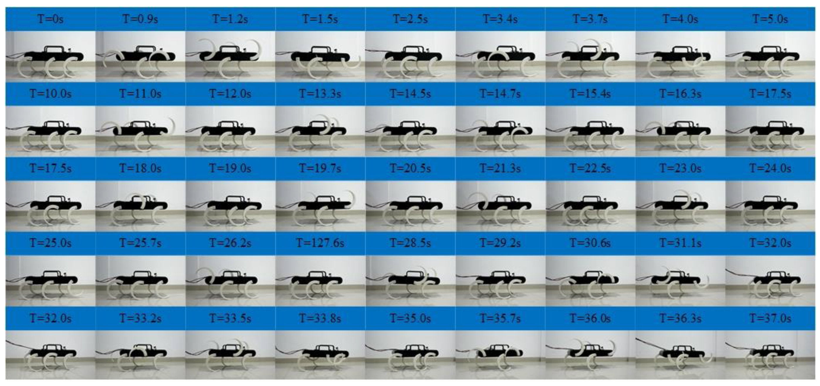 Sensors 19 03705 g019
