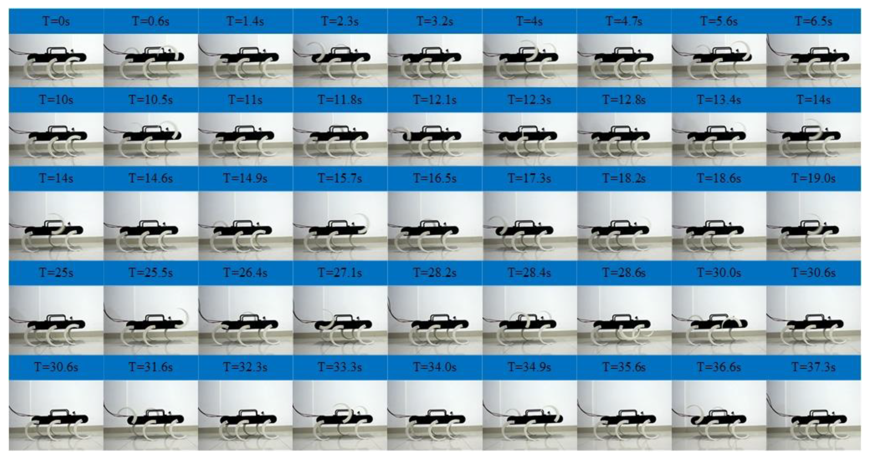 Sensors 19 03705 g025