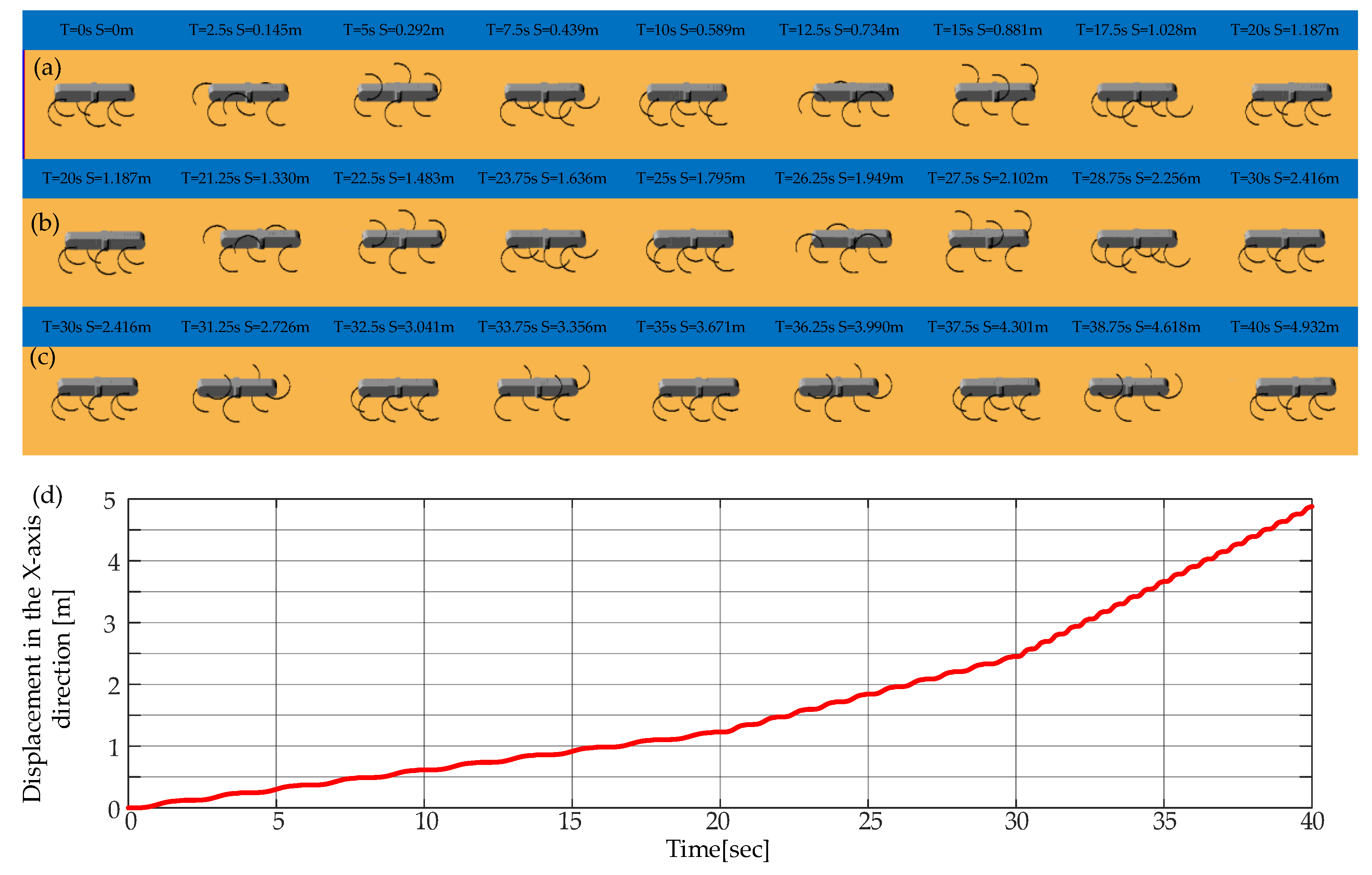 Sensors 19 03705 g029