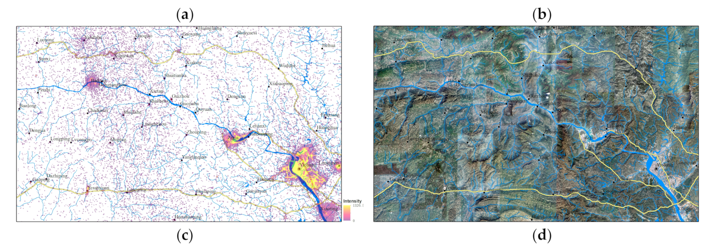 Sensors 19 03708 g003b