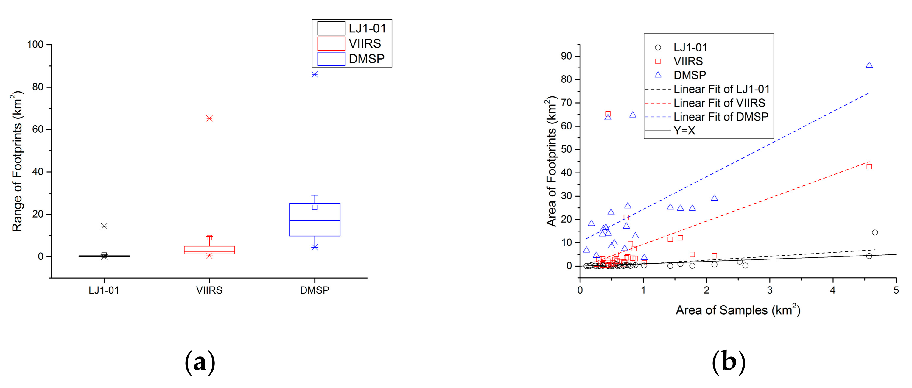 Sensors 19 03708 g009