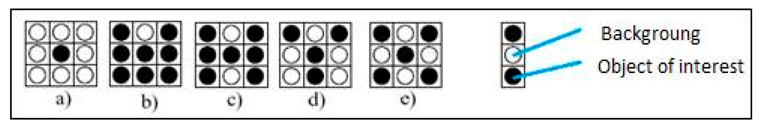 Sensors 19 03709 g007 Sensors 19 03709 g007