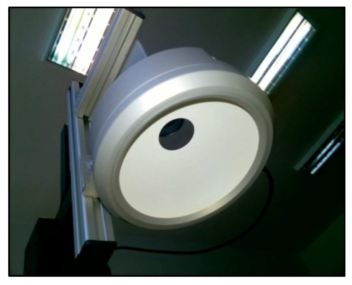 Sensors 19 03709 g010 Sensors 19 03709 g010