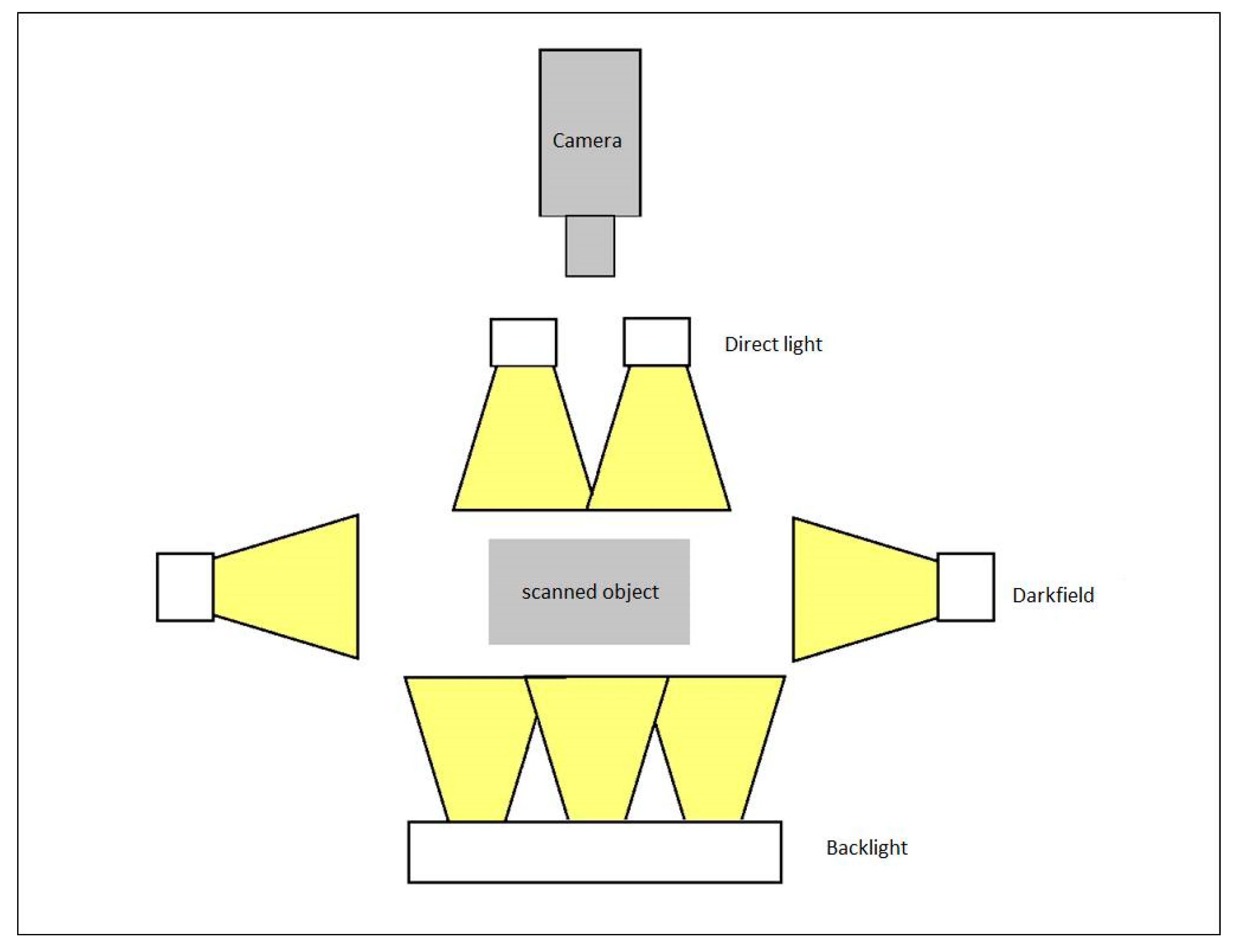 Sensors 19 03709 g012 Sensors 19 03709 g012