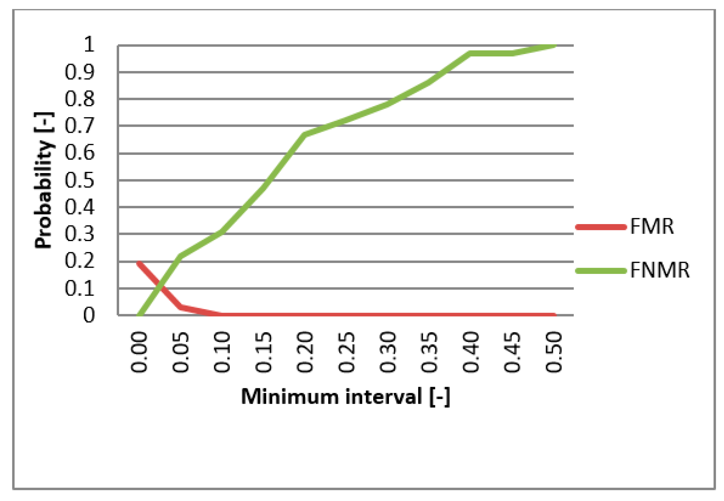 Sensors 19 03709 g017 Sensors 19 03709 g017