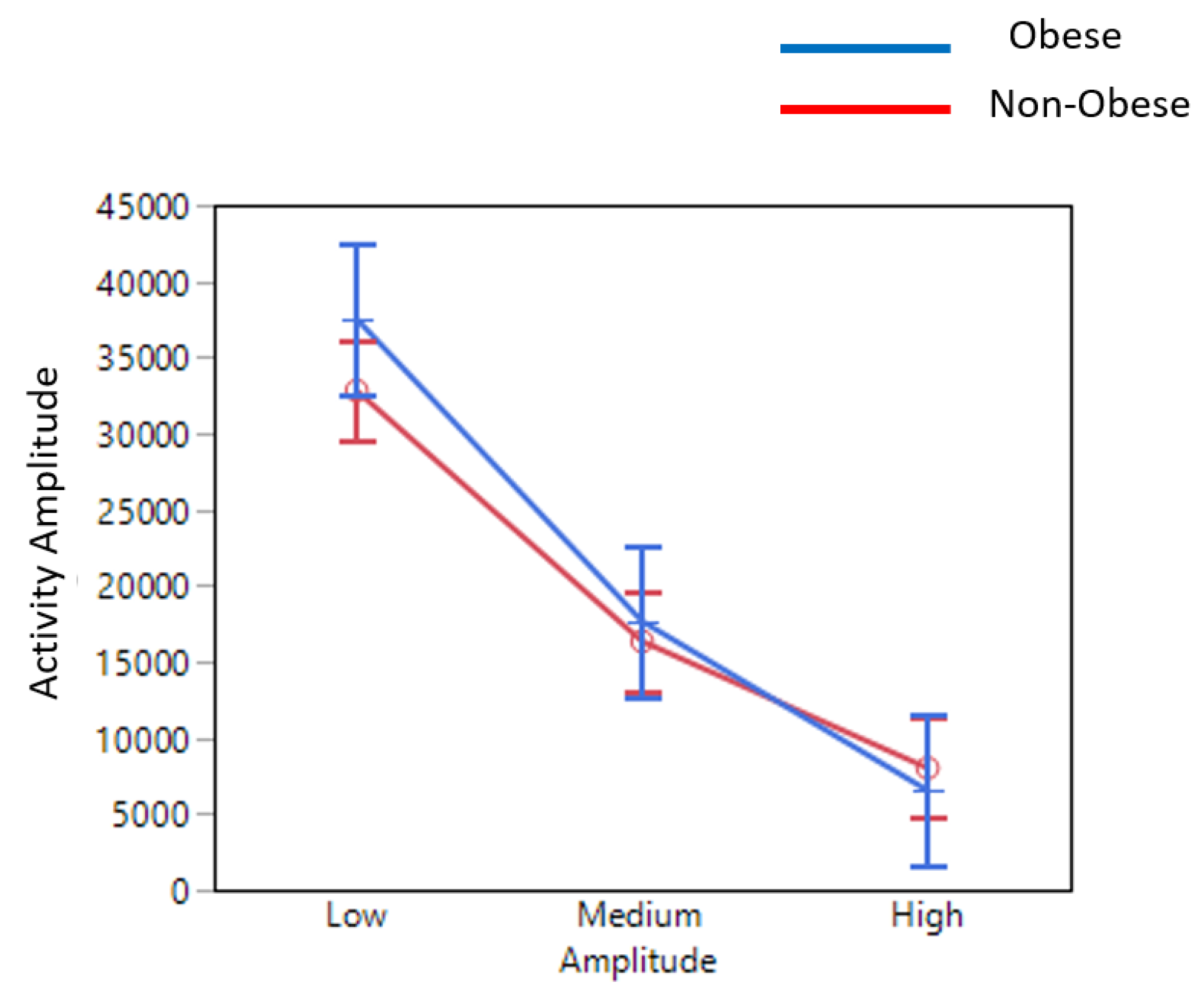 Sensors 19 03710 g013 Sensors 19 03710 g013
