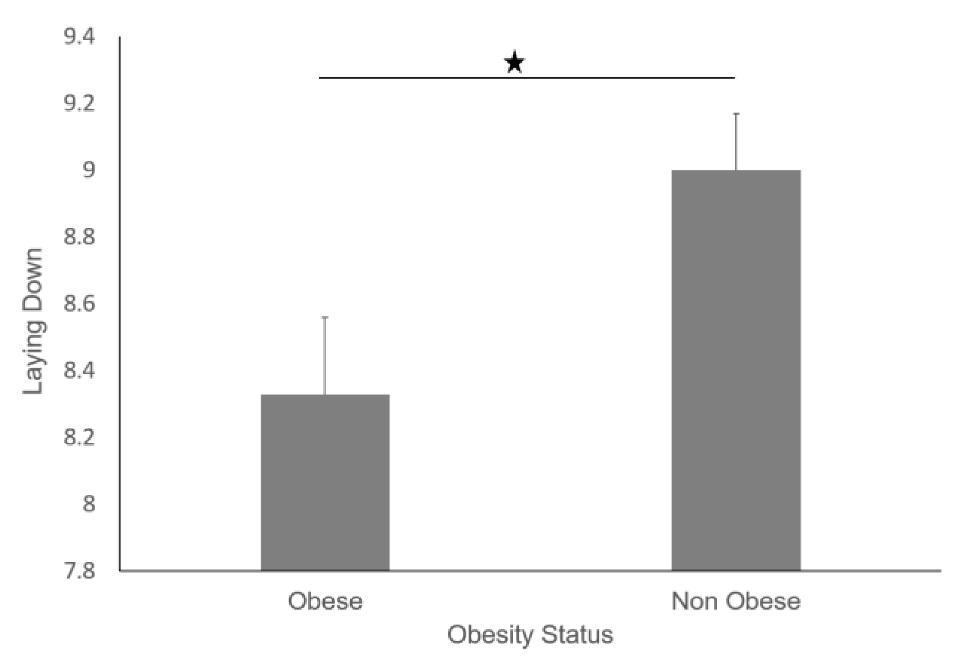 Sensors 19 03710 g020 Sensors 19 03710 g020