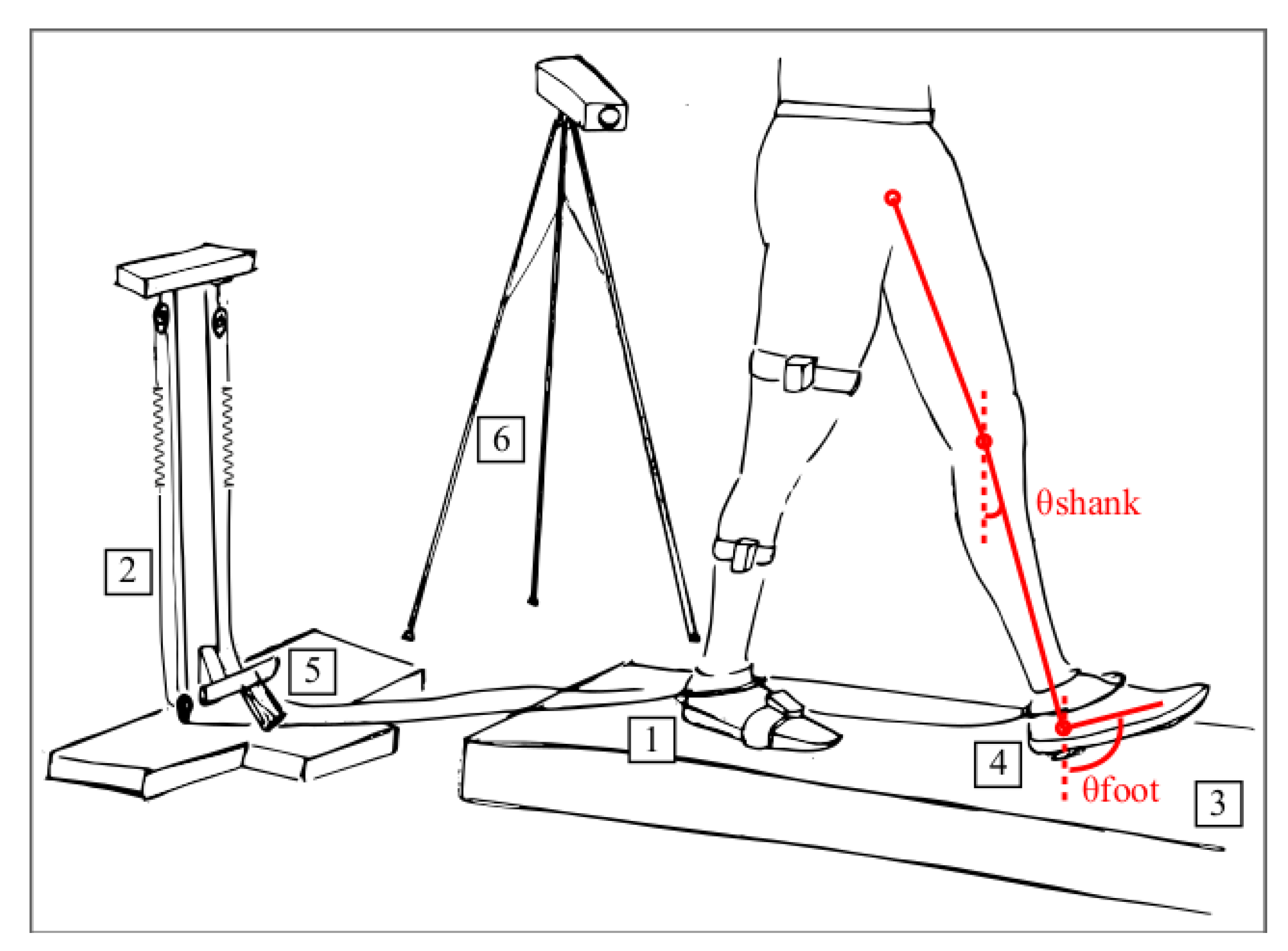 Sensors 19 03713 g001 Sensors 19 03713 g001