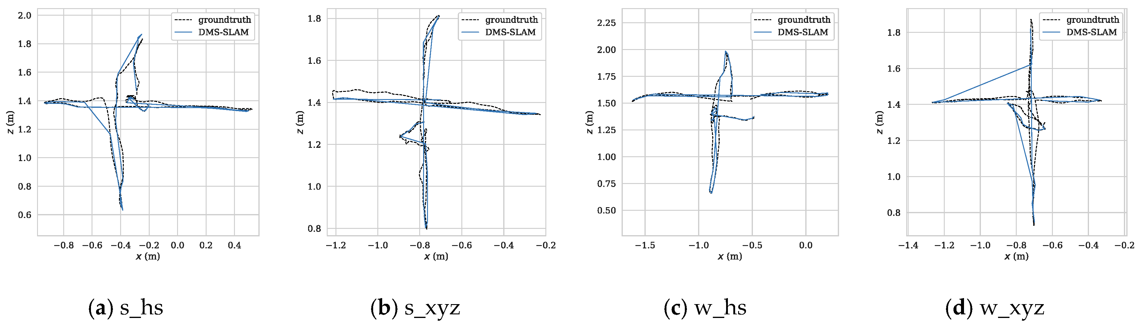 Sensors 19 03714 g013