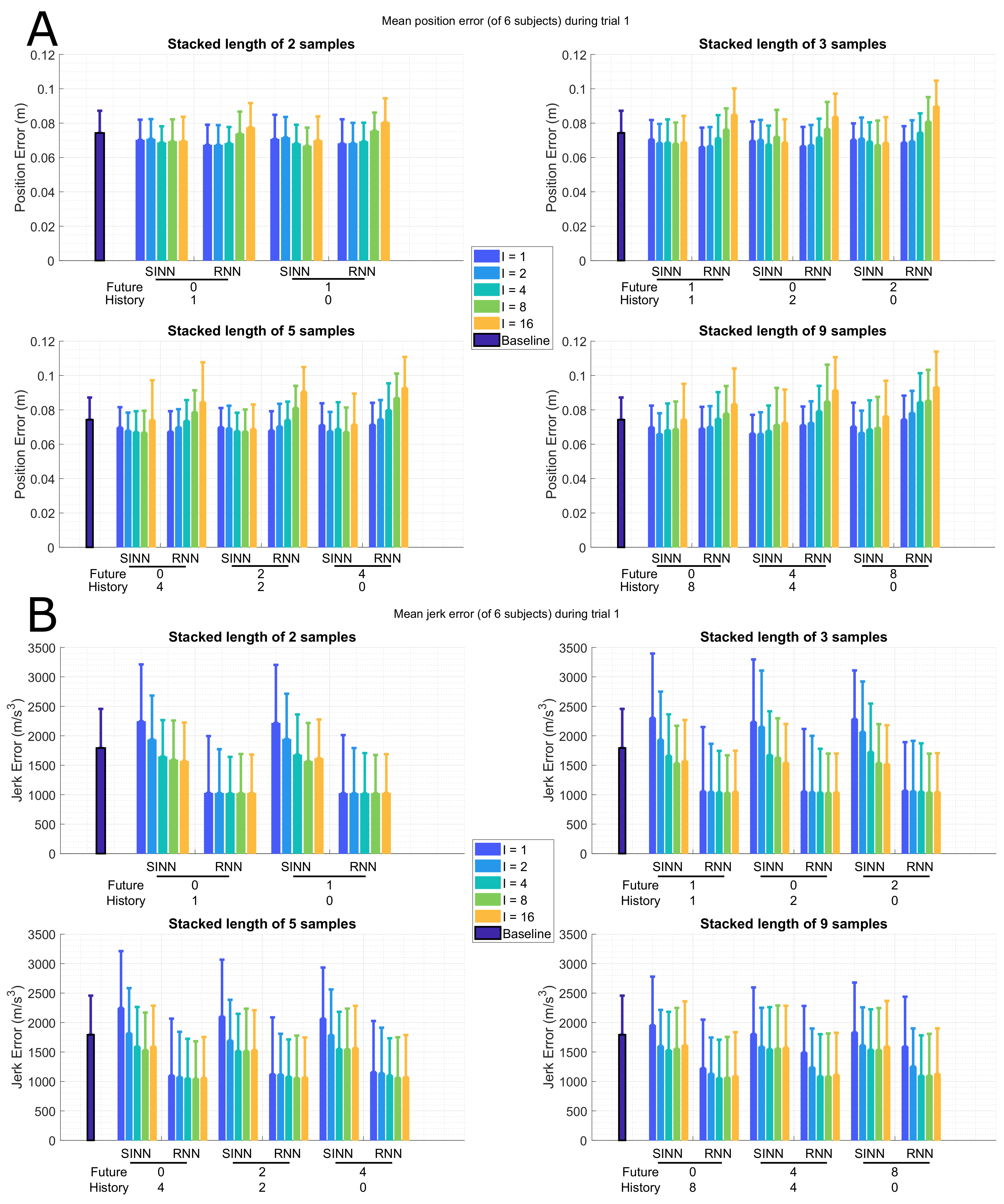 Sensors 19 03716 g004