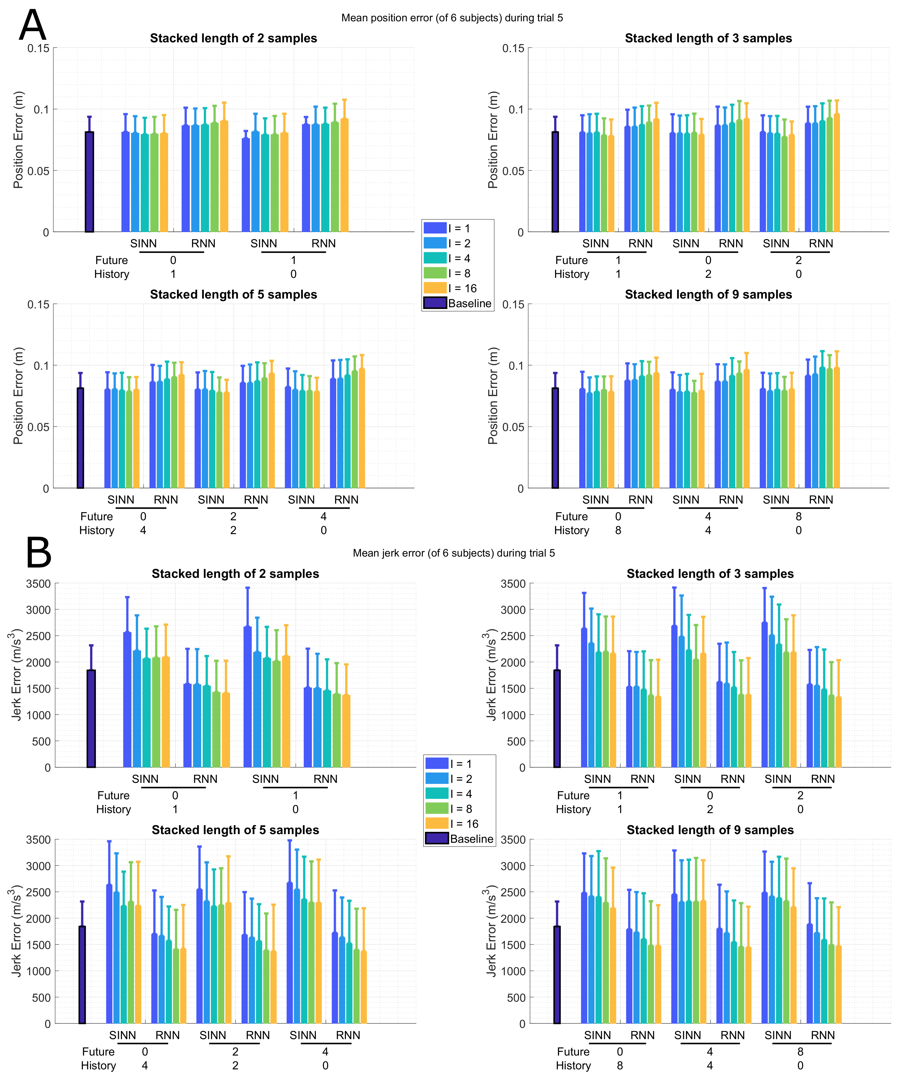 Sensors 19 03716 g005