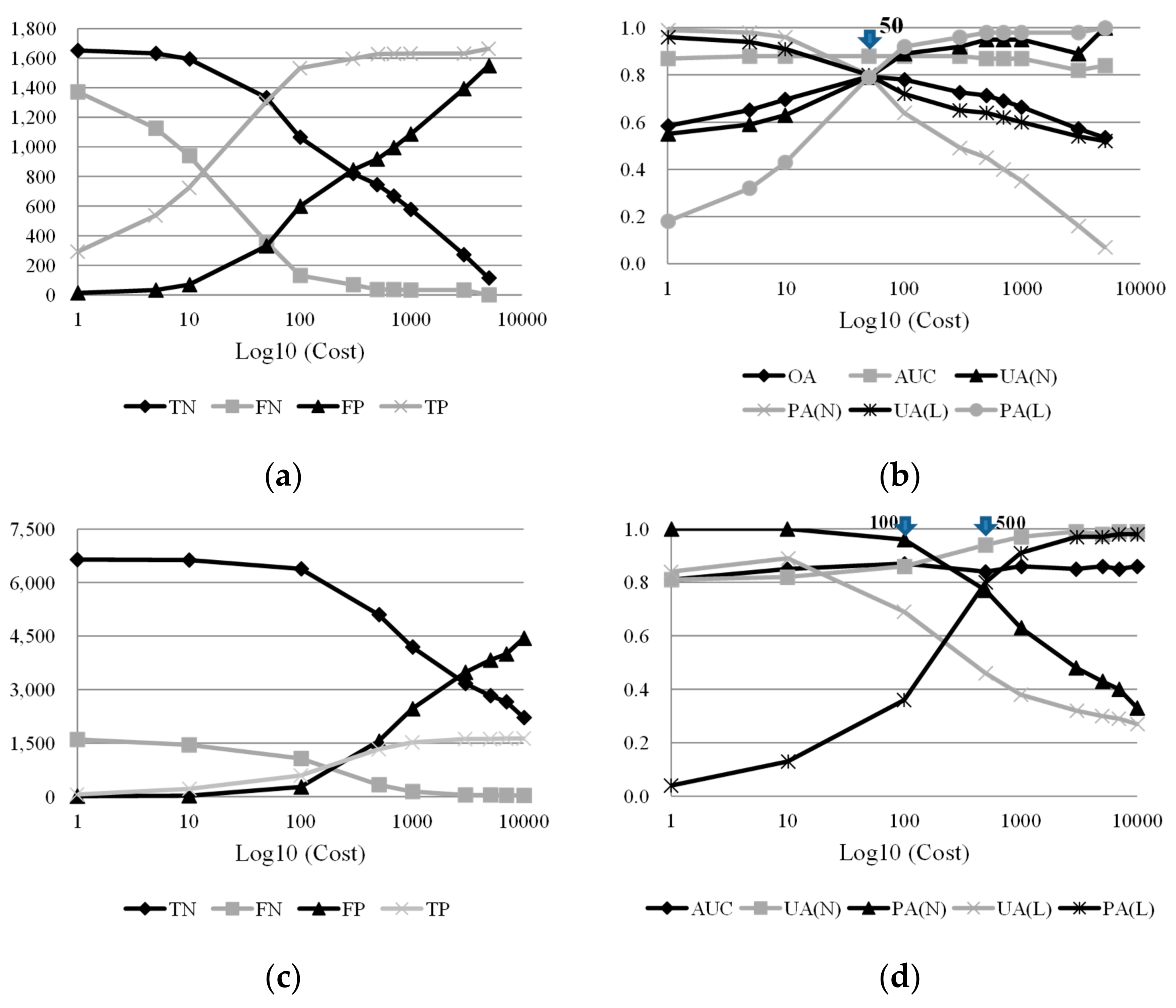 Sensors 19 03717 g005a Sensors 19 03717 g005a