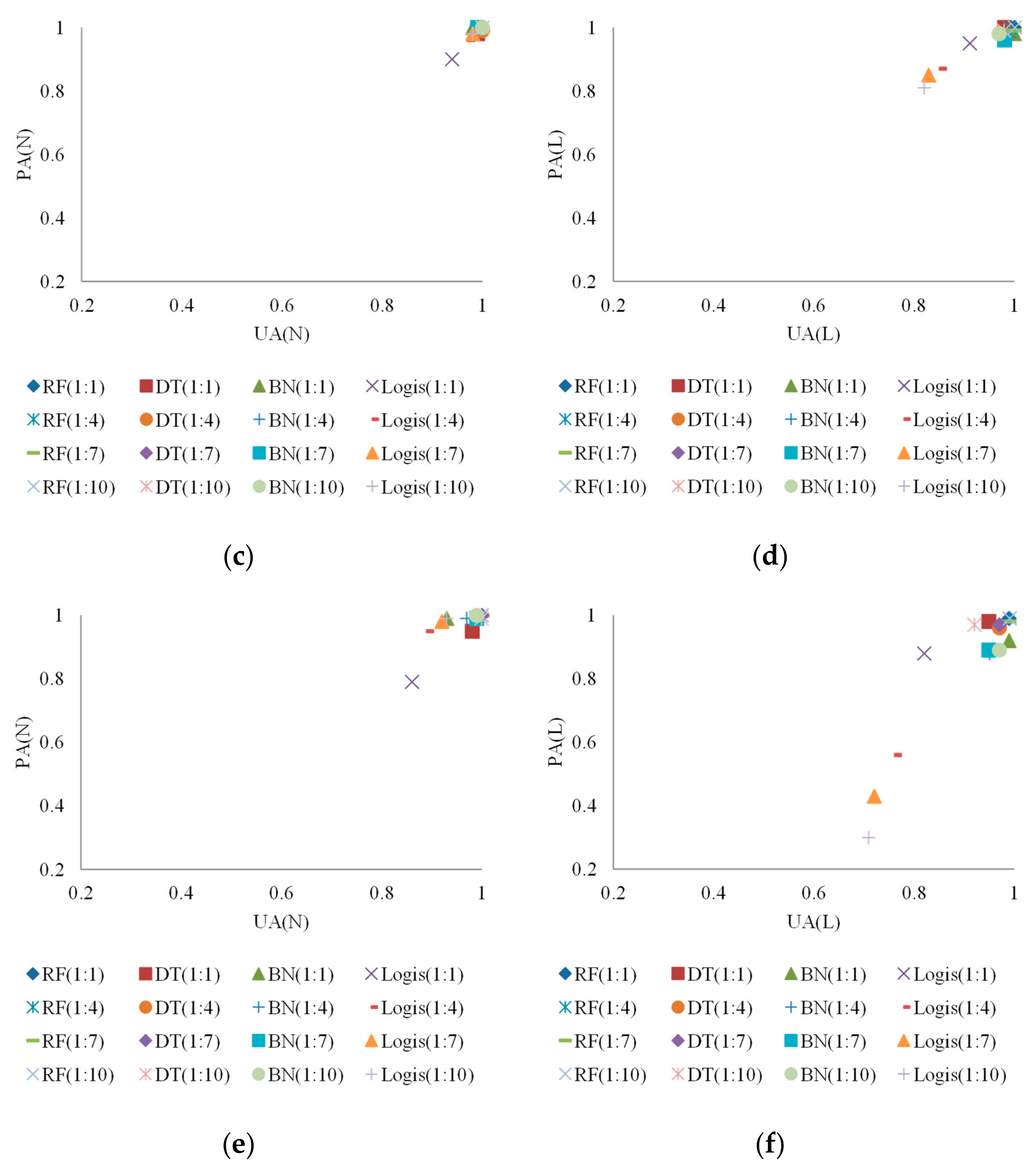 Sensors 19 03717 g011b Sensors 19 03717 g011b
