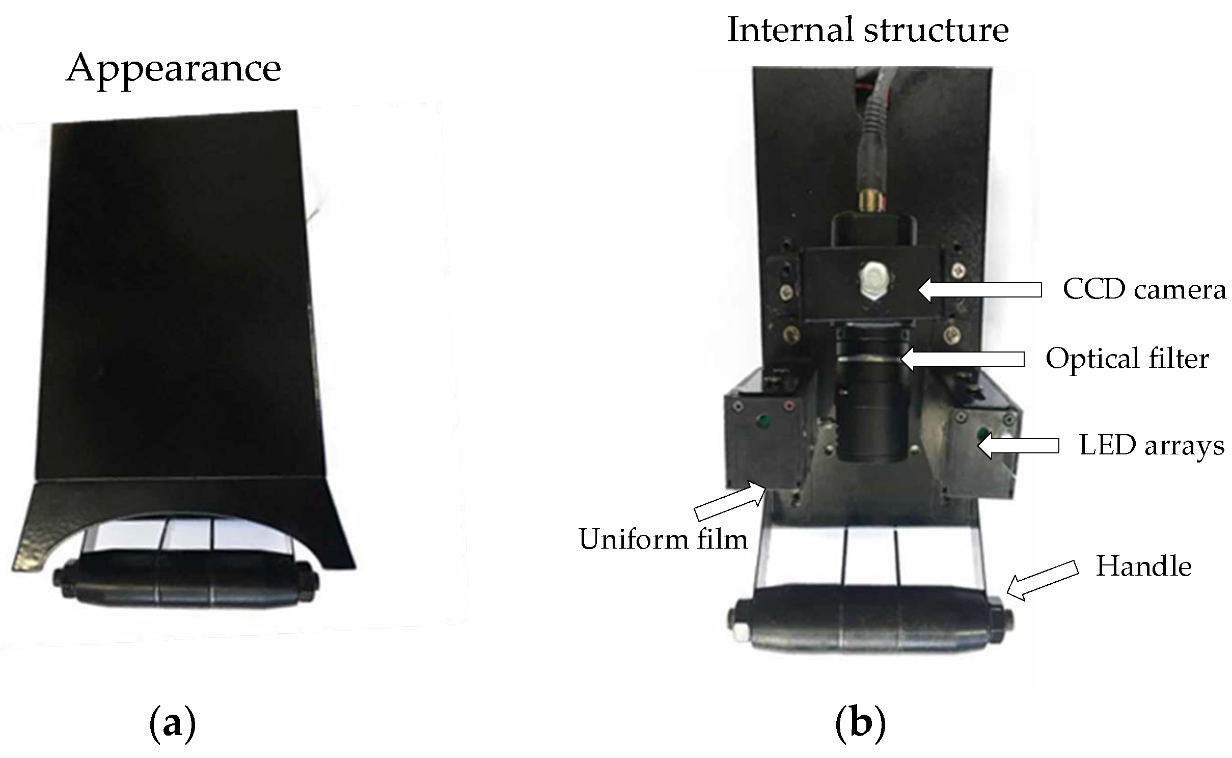 Sensors 19 03718 g001 Sensors 19 03718 g001
