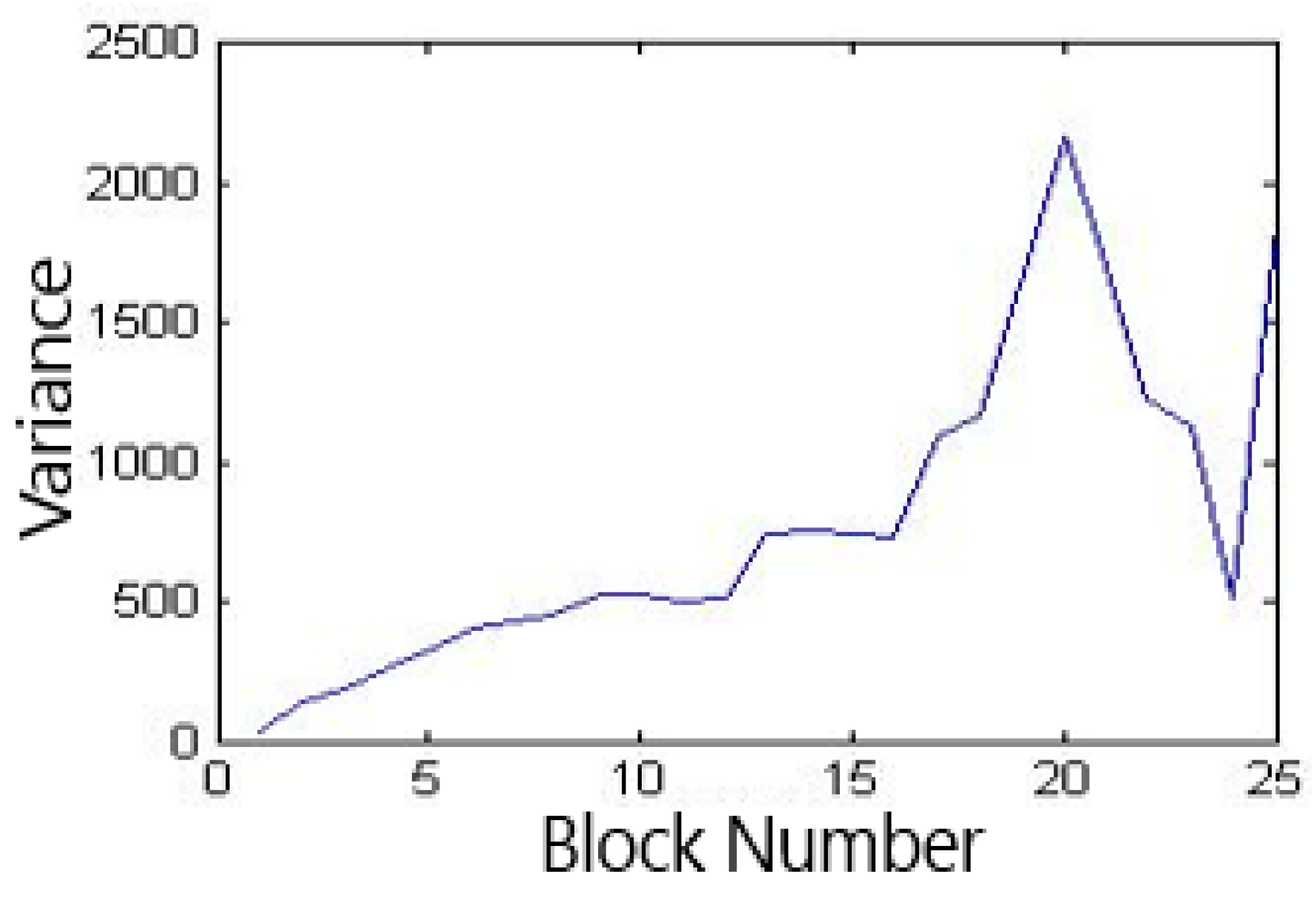 Sensors 19 03718 g011 Sensors 19 03718 g011