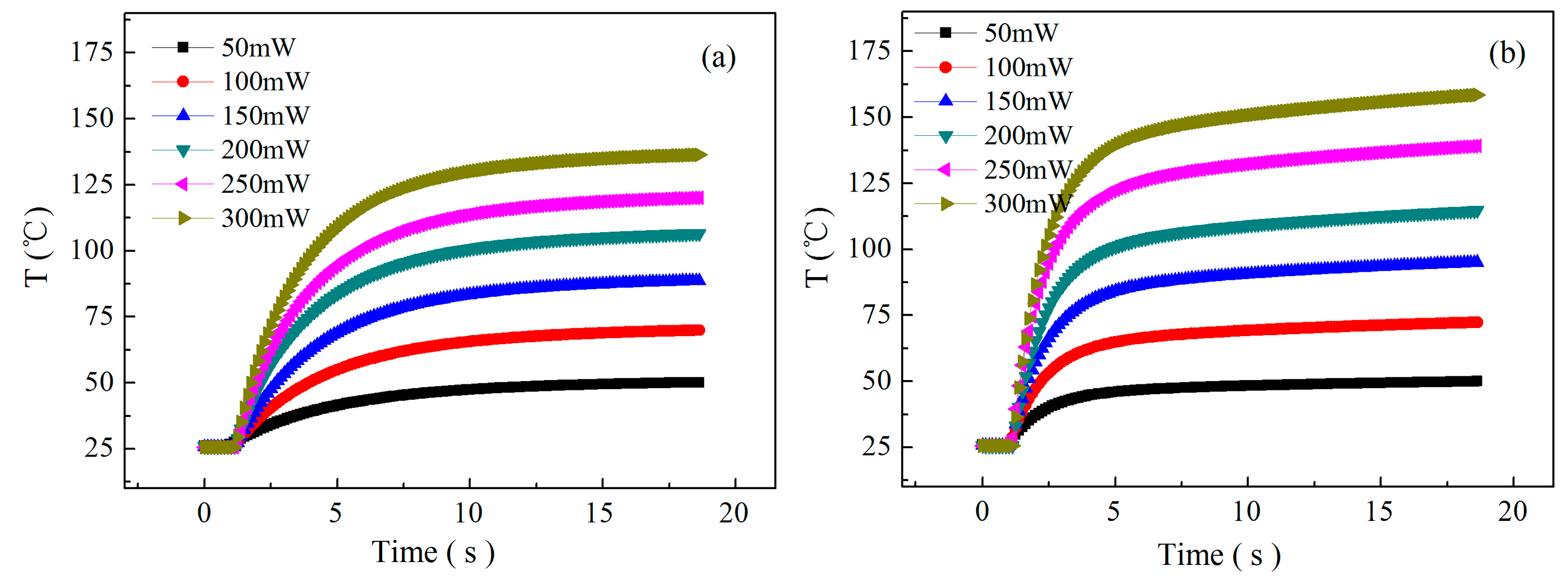 Sensors 19 03719 g007 550