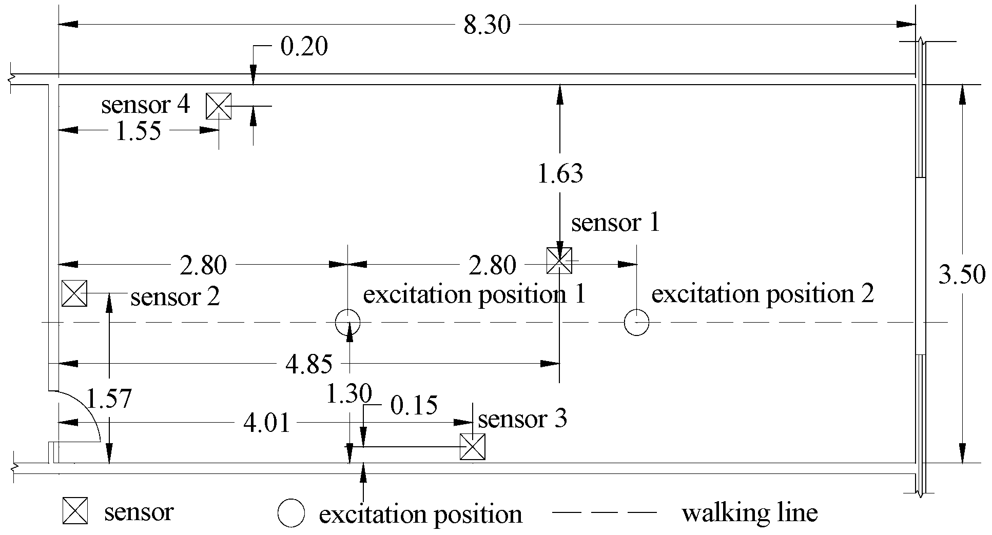 Sensors 19 03720 g003