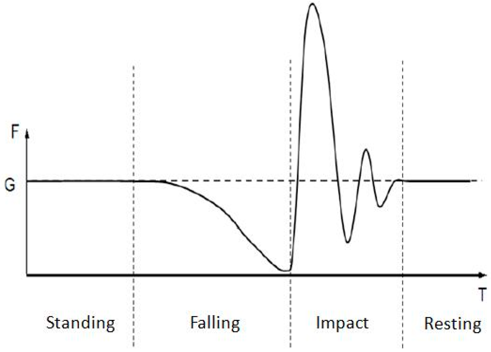 Sensors 19 03720 g014
