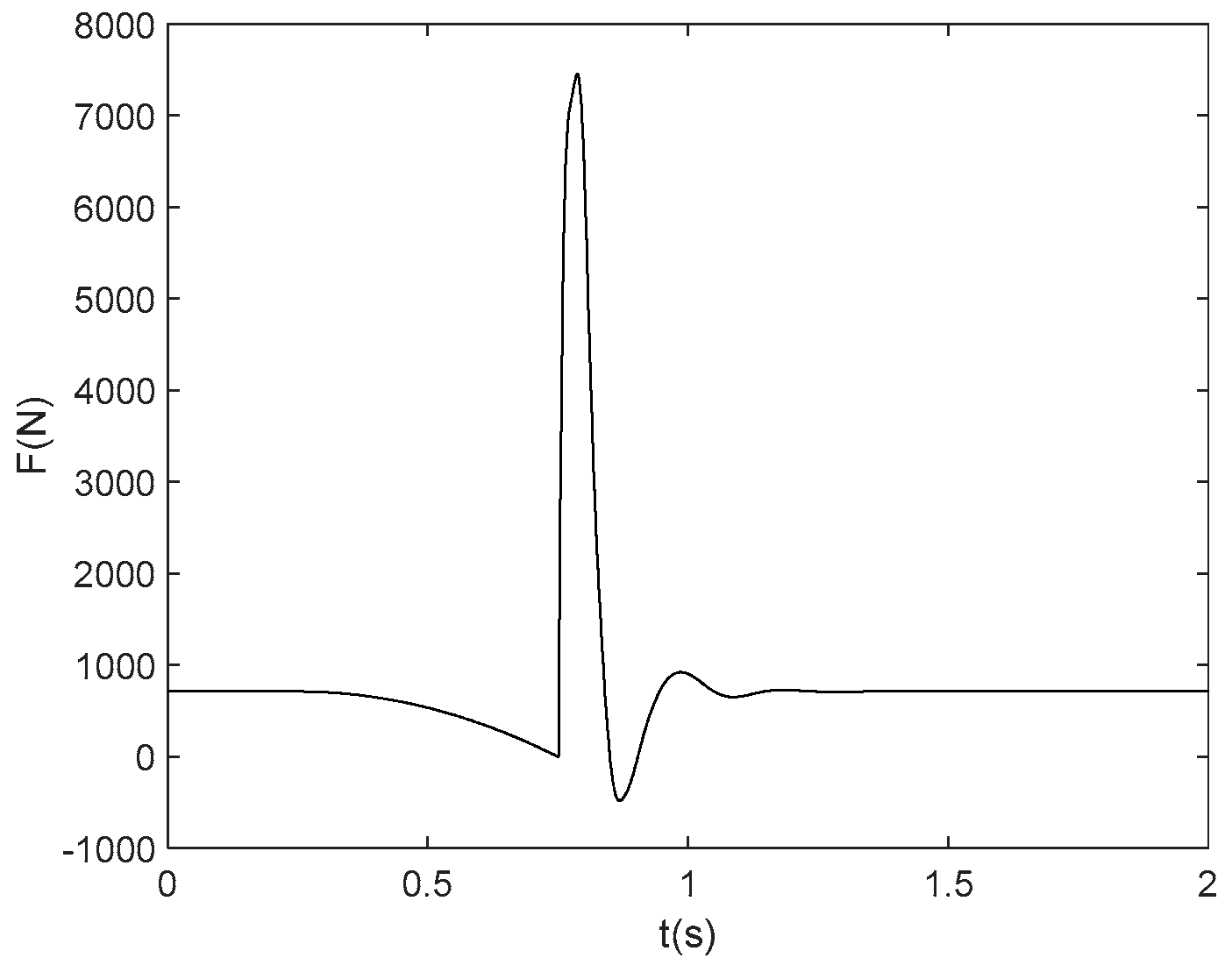 Sensors 19 03720 g016