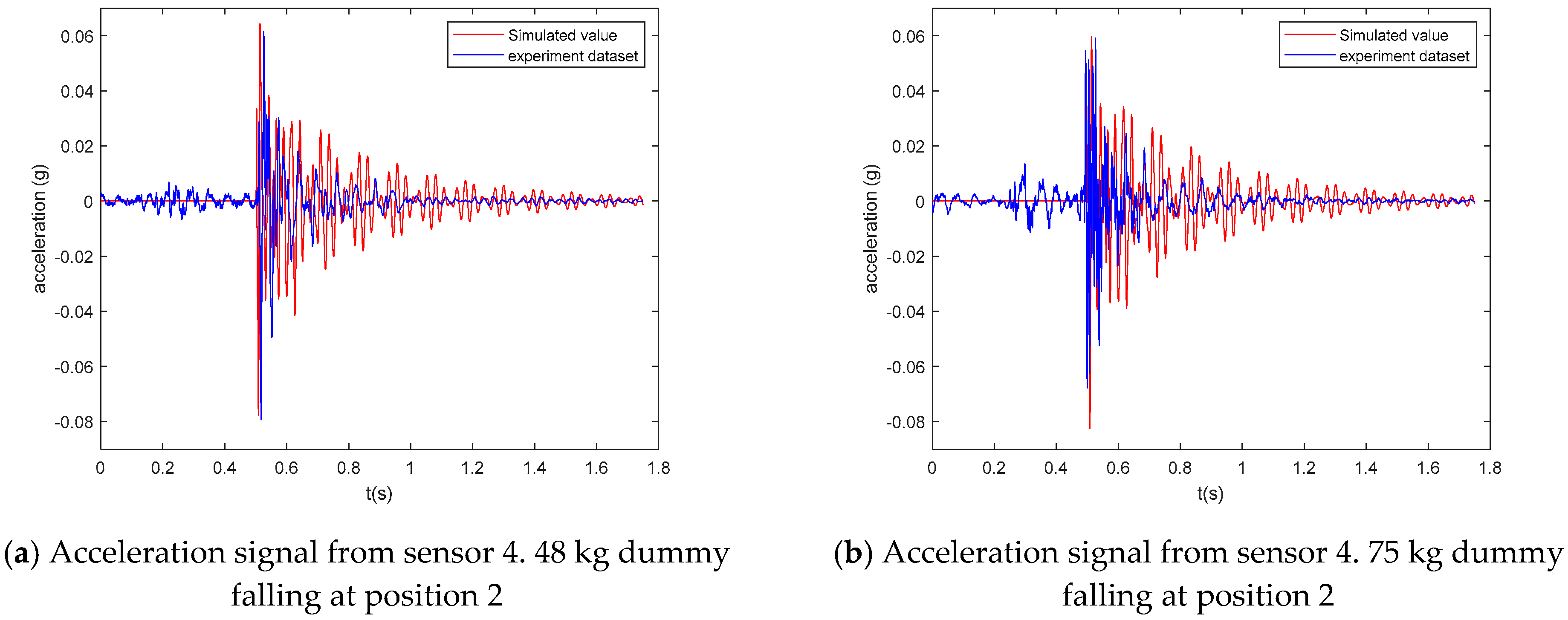 Sensors 19 03720 g018
