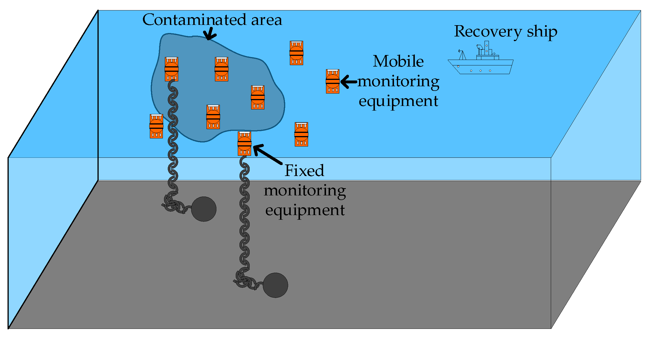 Engineering Suit (Dead Space) LoRA - Alpha 1, Stable Diffusion LoRA