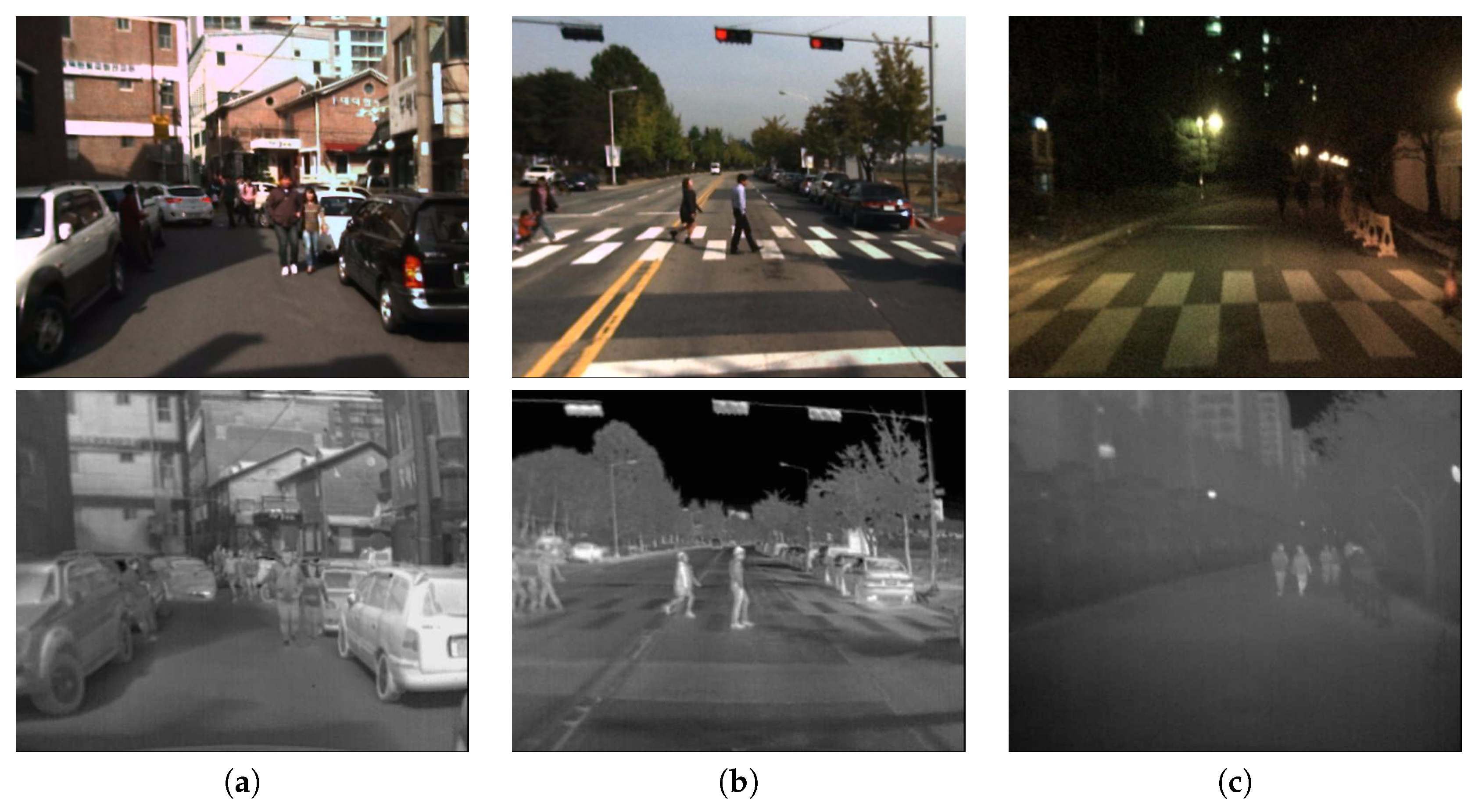 Sensors Free FullText Deep Visible and Thermal Image Fusion for