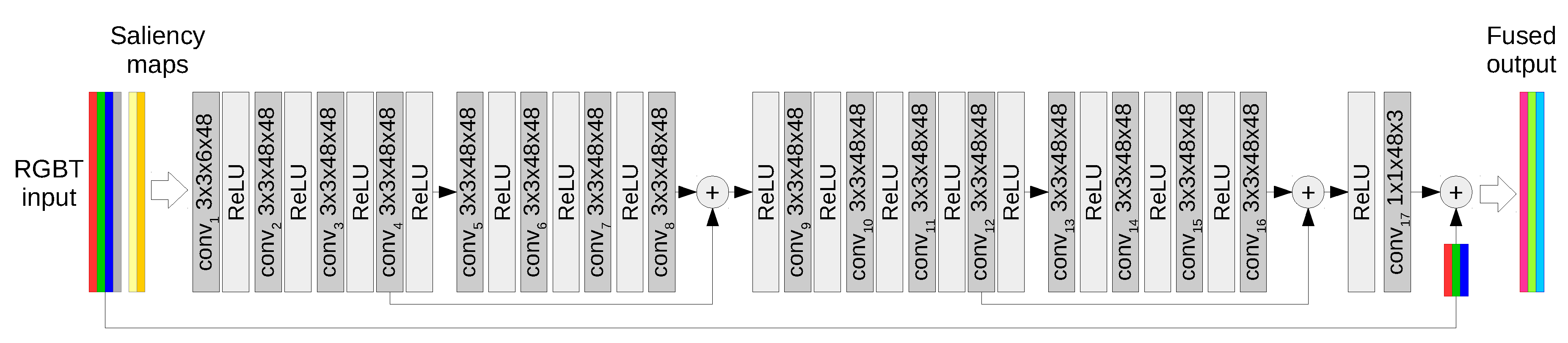 Sensors 19 03727 g002