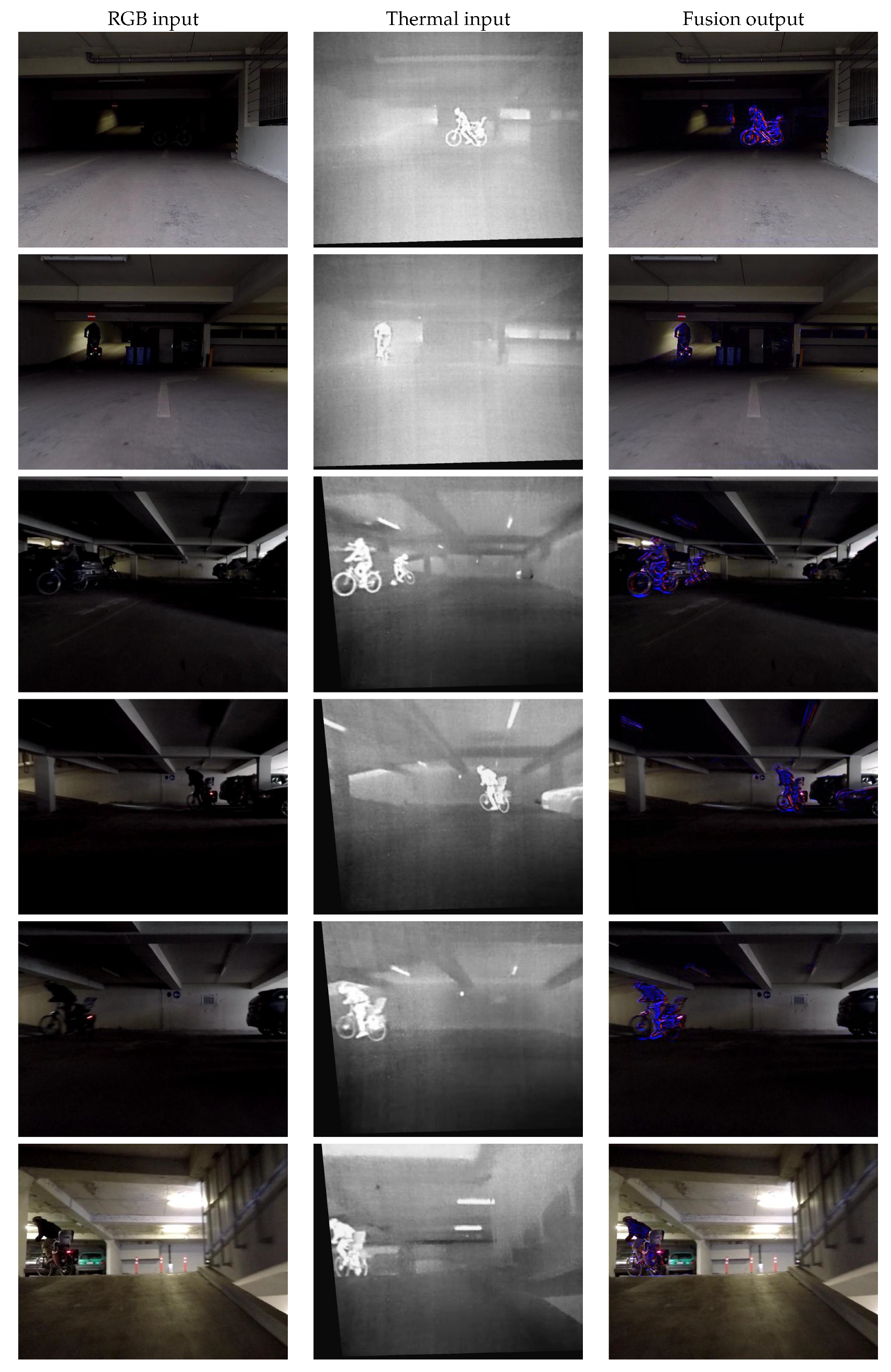 Sensors 19 03727 g006