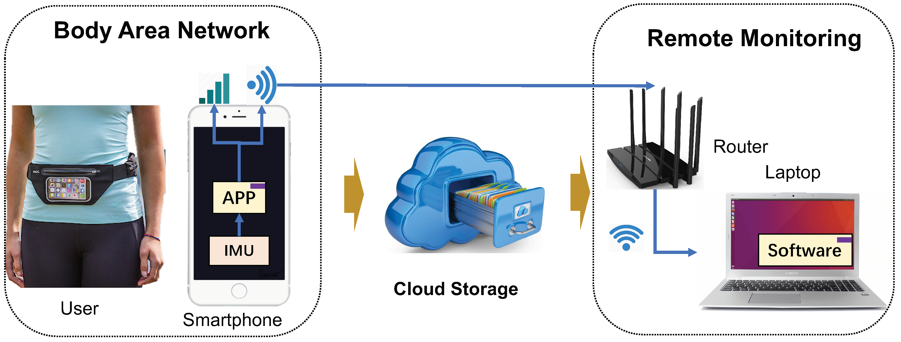Sensors 19 03731 g001