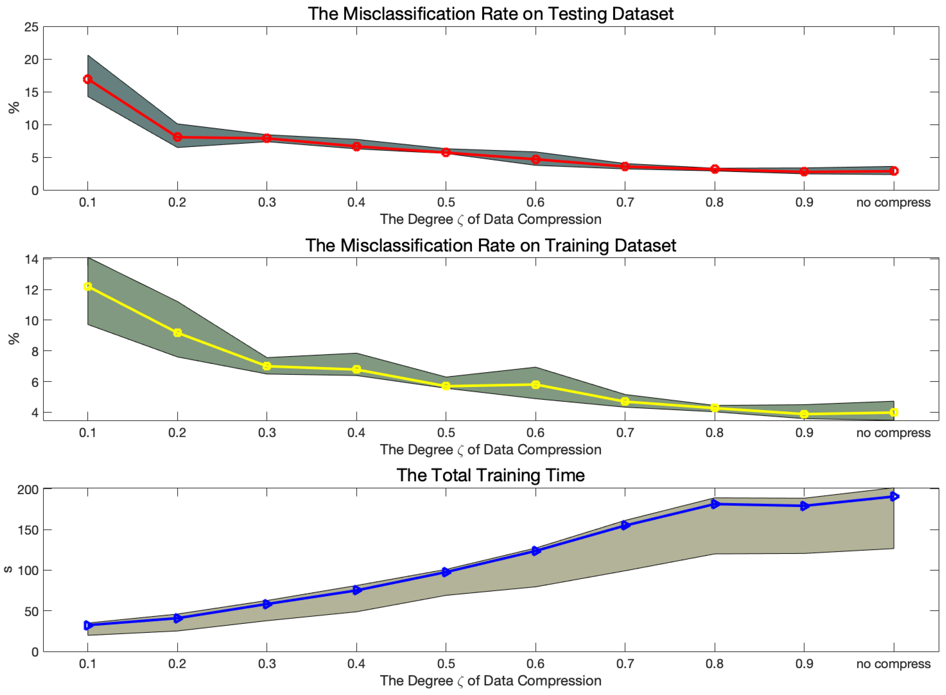 Sensors 19 03731 g010