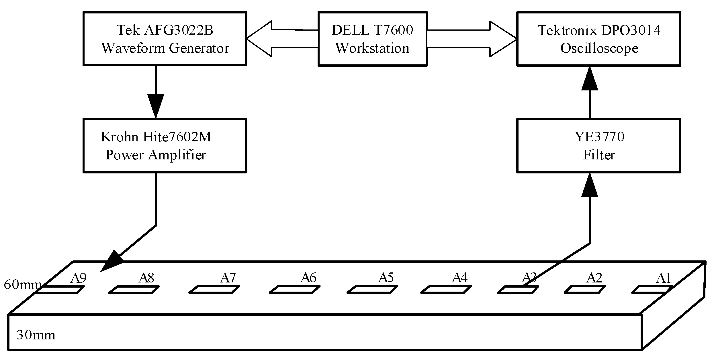Sensors 19 03733 g008
